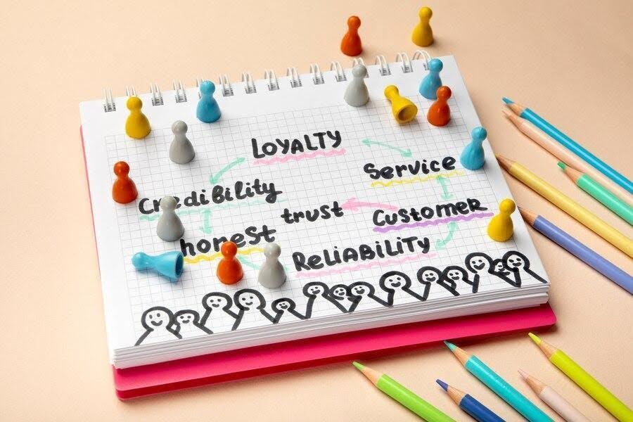 Building Brand Loyalty Through Private Social Media Groups