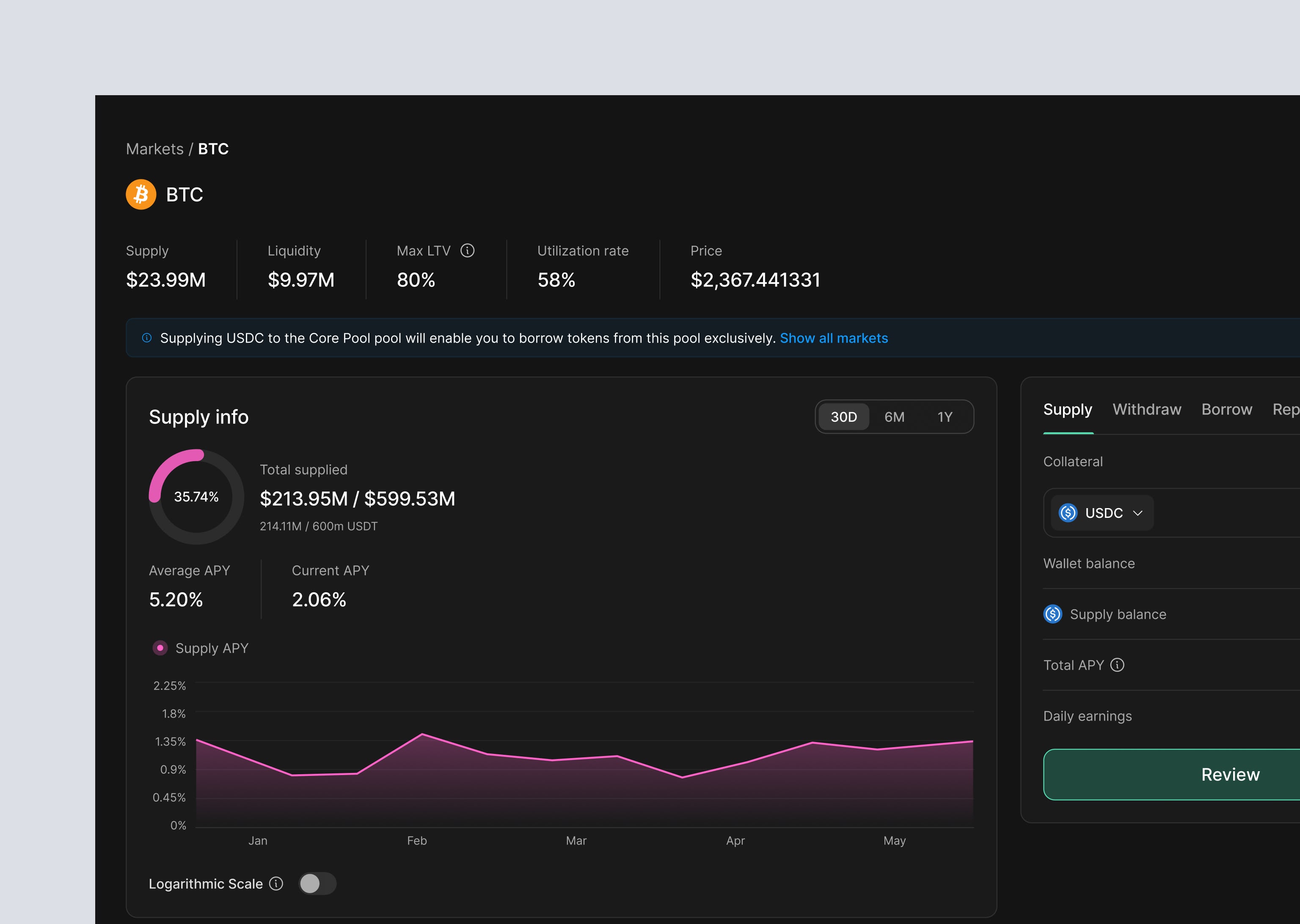 Bitcoin (BTC) cryptocurrency dashboard with charts and data visualization.