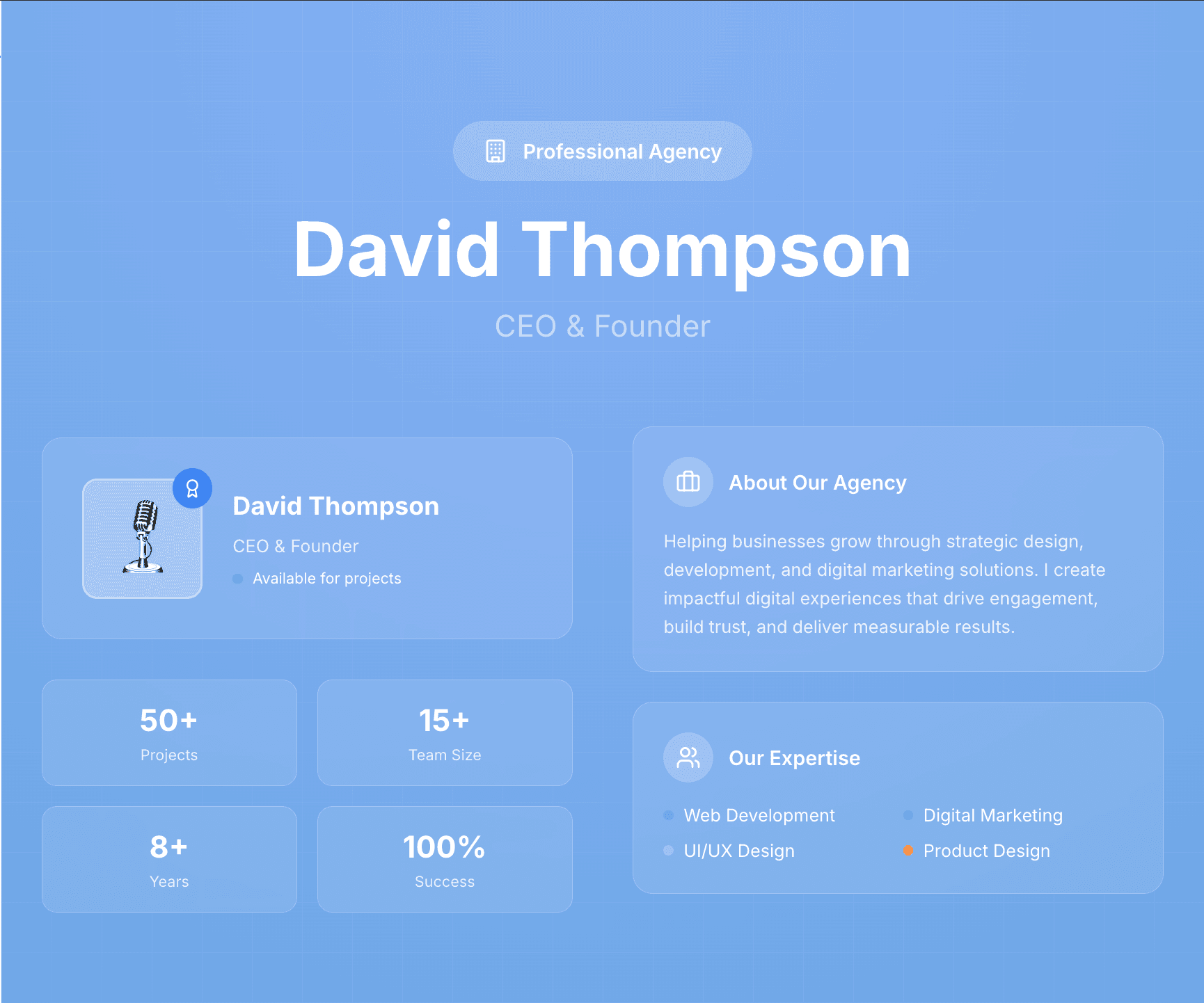 Testimonials Portfolio | GridappsTestimonials 