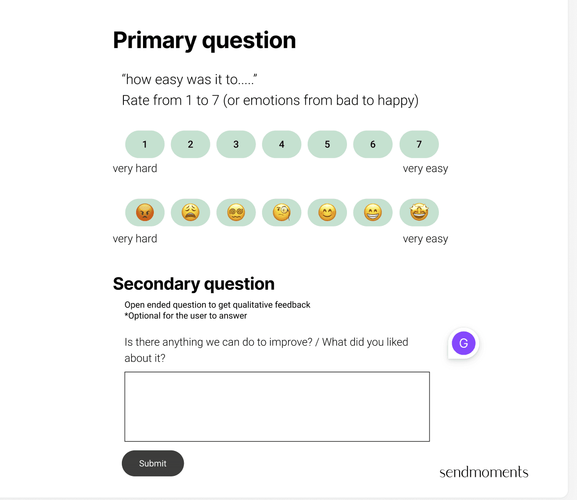 a cellphone leaning against a wall