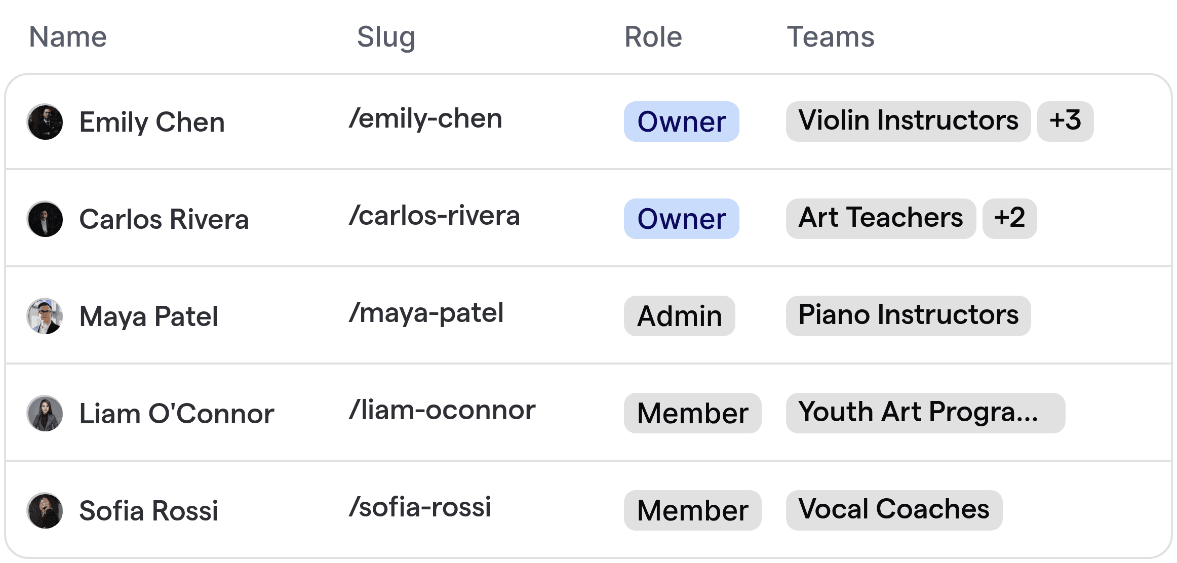 Automatisierte Weiterleitung zu Musik- und Kunstschuldozenten sowie Programmleitern.