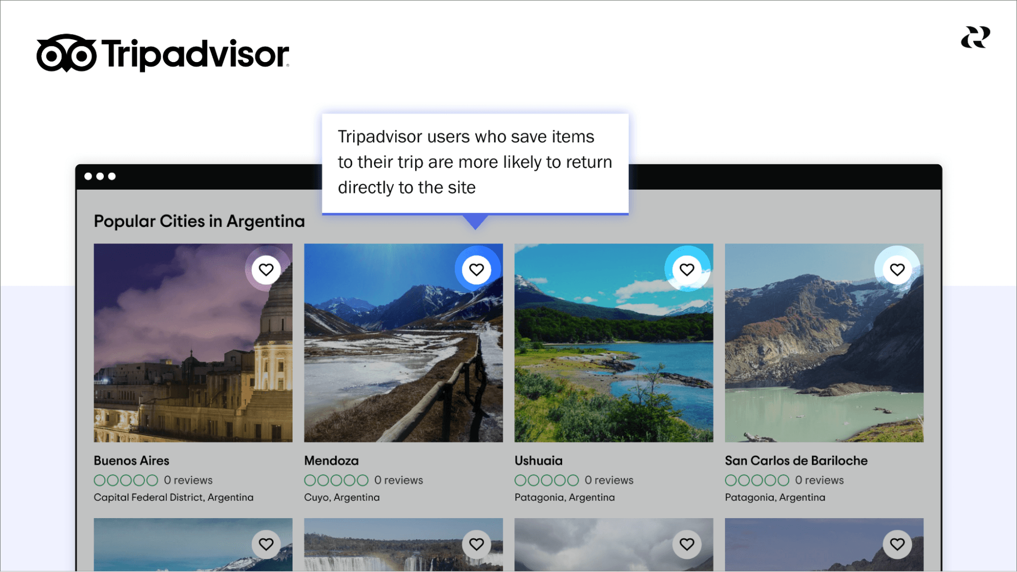 5 Goal Setting Frameworks - NCT Example Tripadvisor