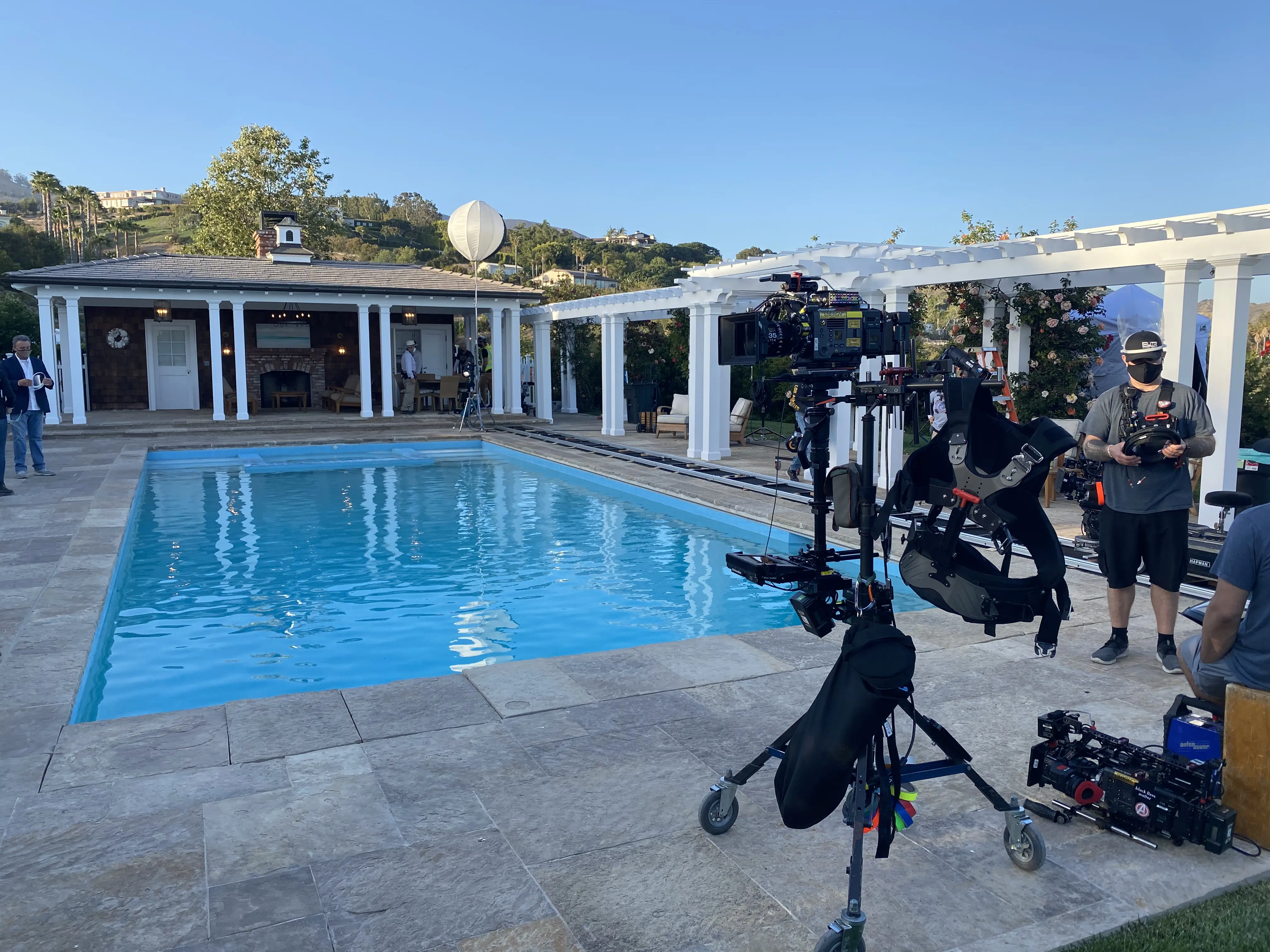 Hollywood Marketing in Charlottesville