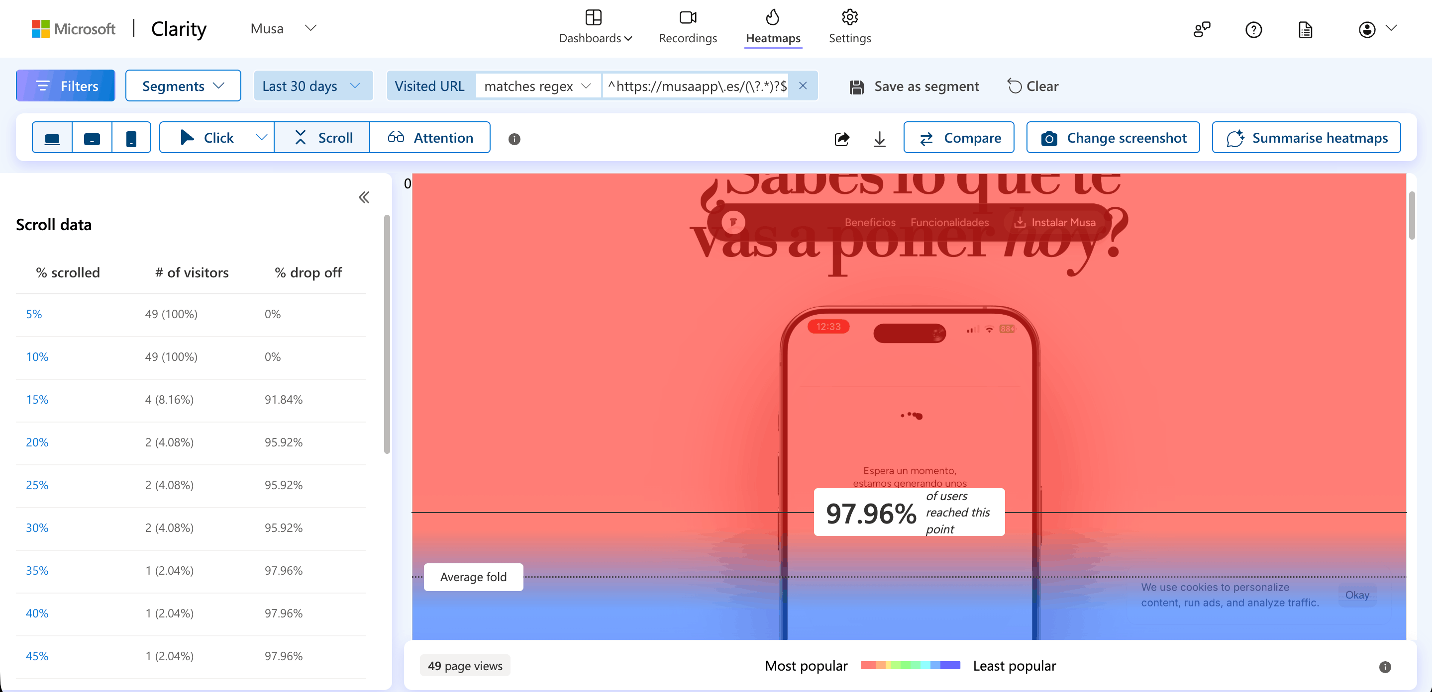 Analisis de comportamiento de usuario con mapas de calor en Framer