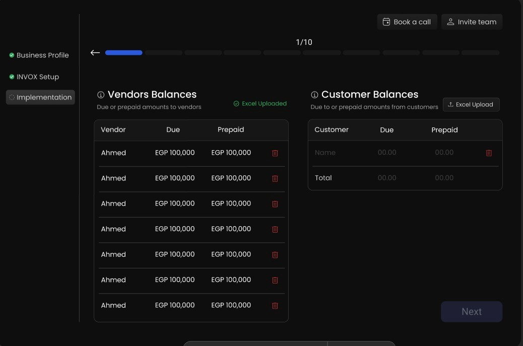 Cashflow chart with income and expense trends, showing $12,000 total balance