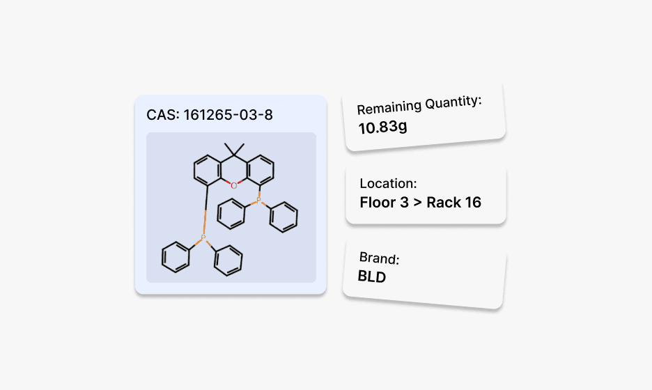 AI suggesting actions like "Optimize onboarding flow" and "Raise pricing tier" based on user data.