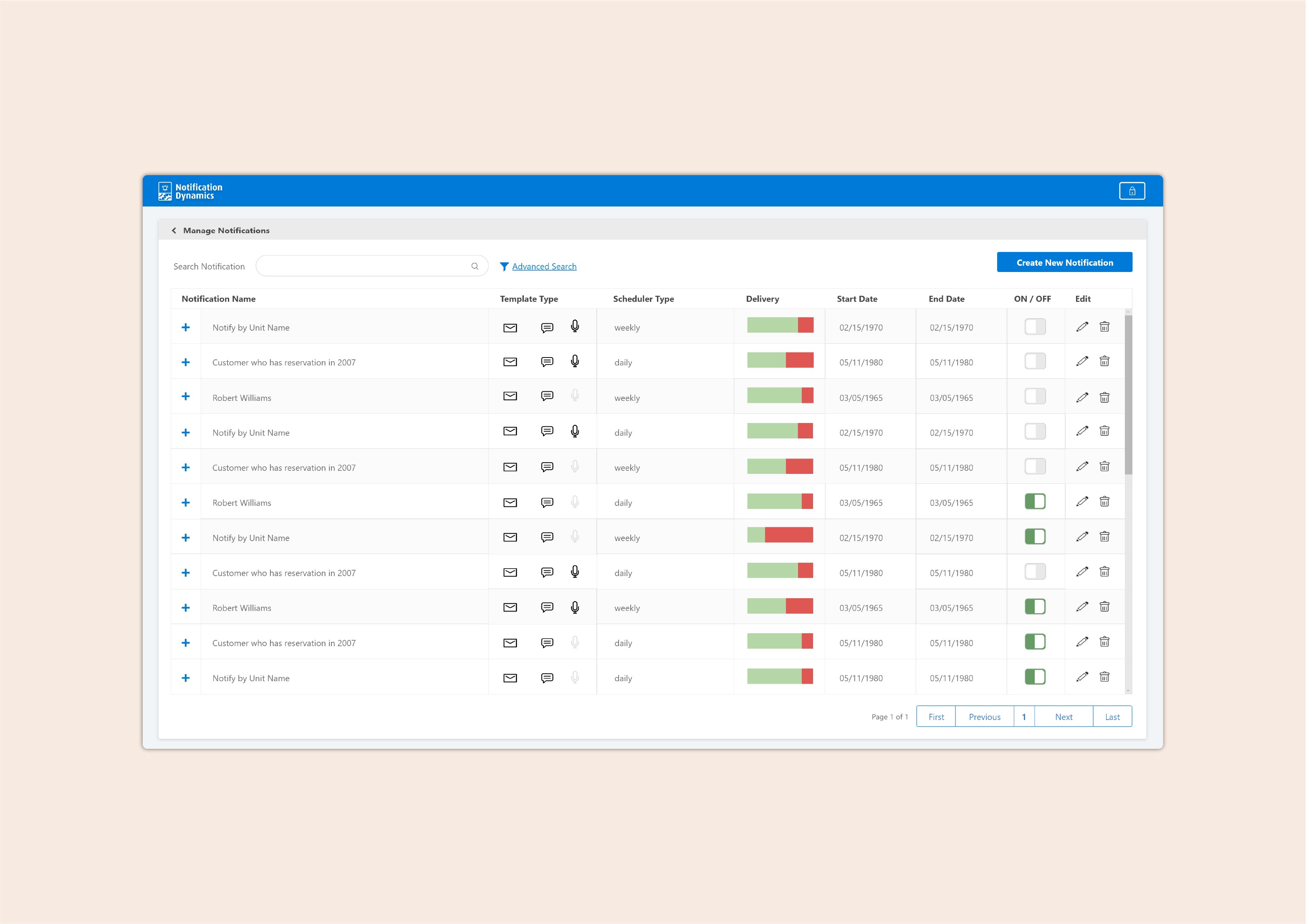 Manage Notifications