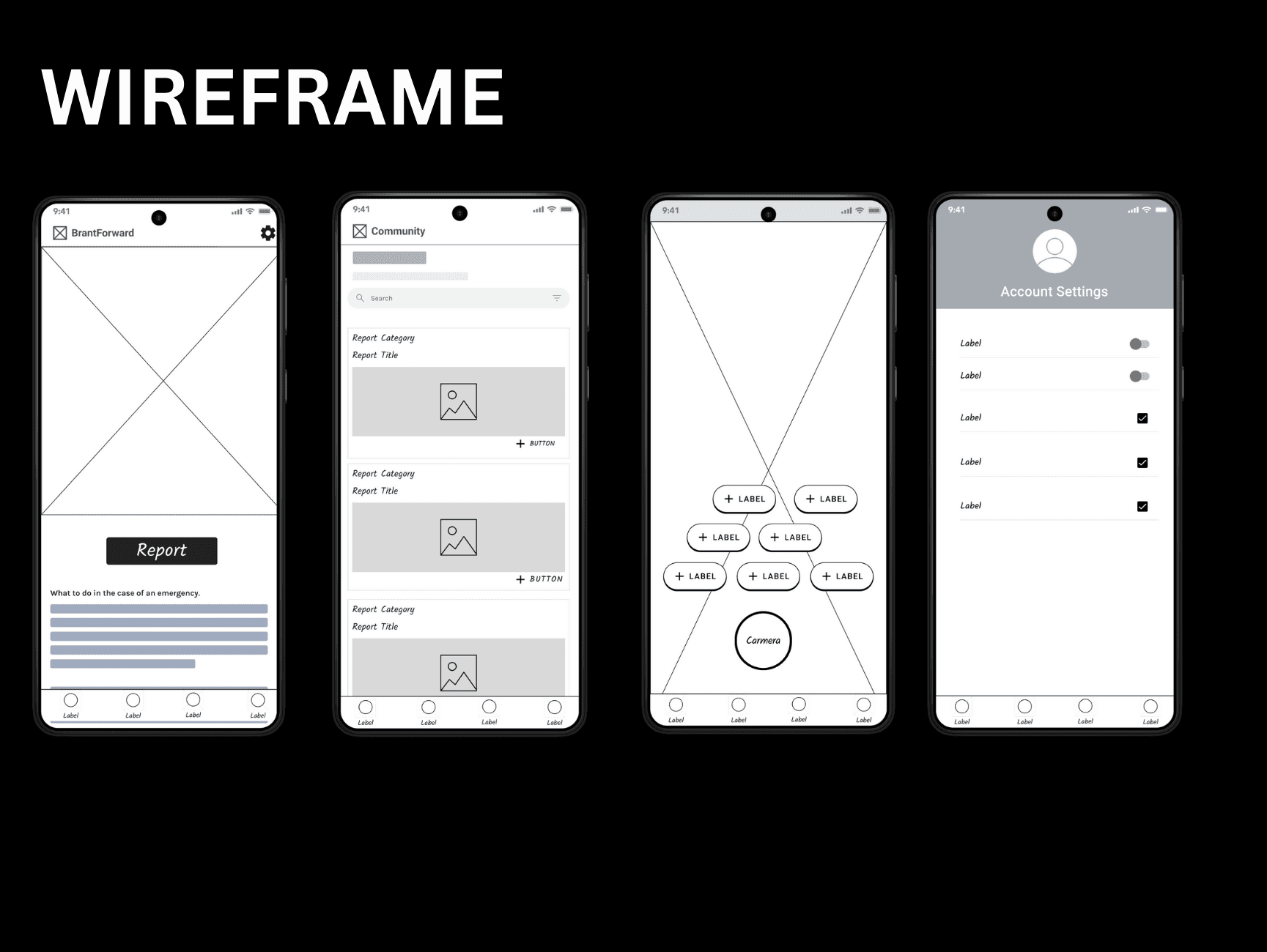wireframe
