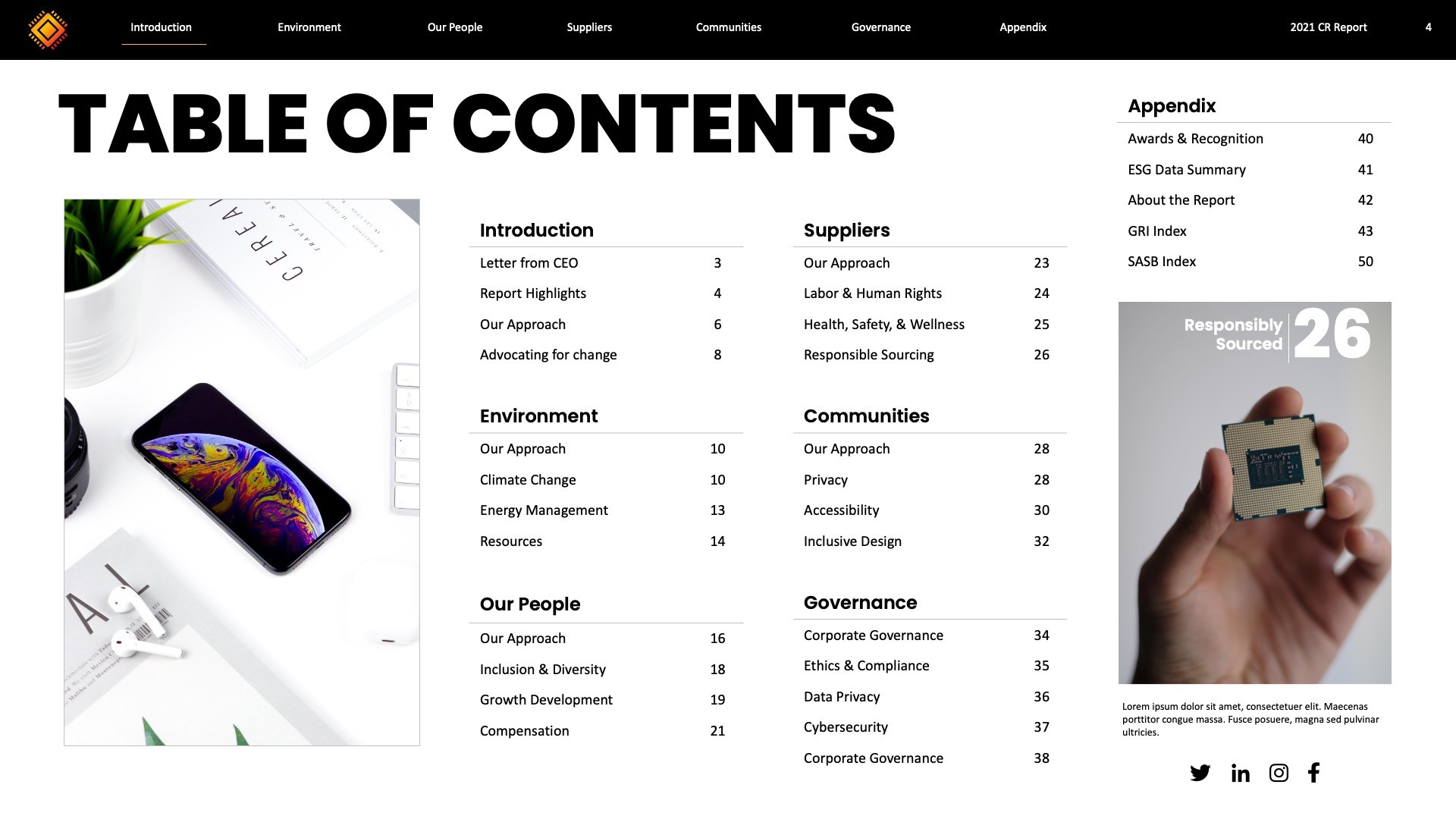 CarbonWave redesigned slide
