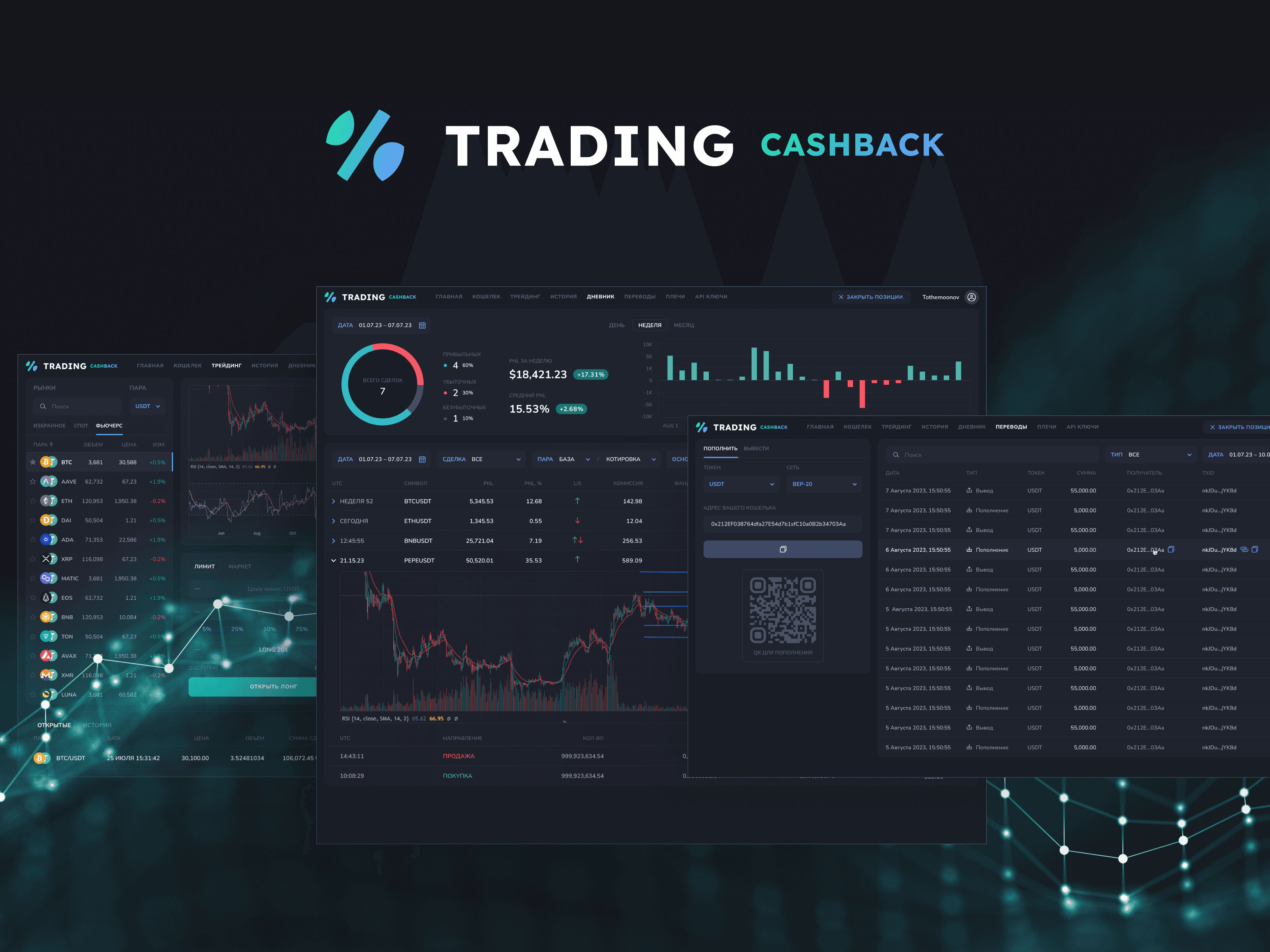 Trading-Cashback.com provides cashback and rebates for traders through partnered brokers.