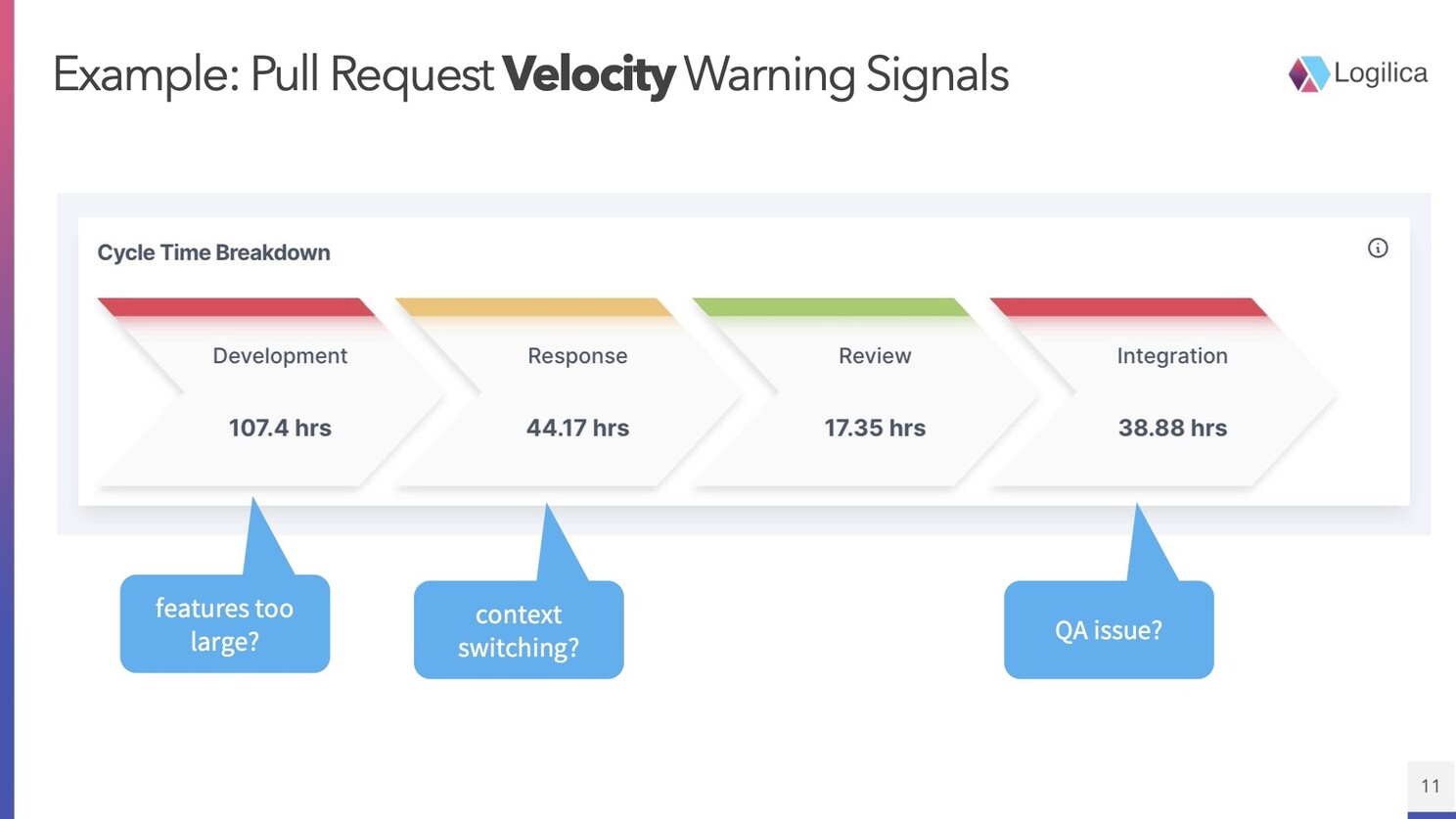 No alt text provided for this image