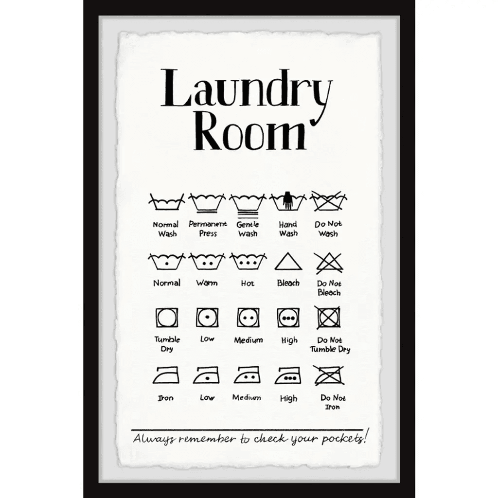 Product image for Marmont Hill Laundry Room Iv Framed Painting Print