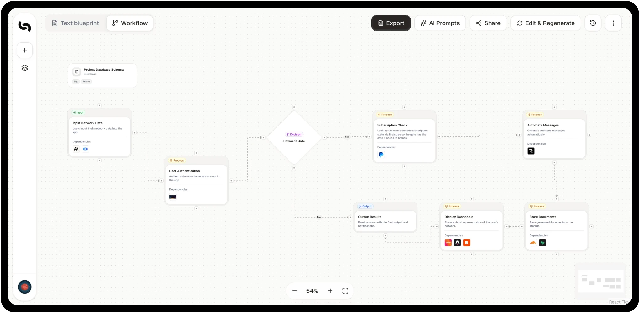 Crelude - Tech Stack Generator
