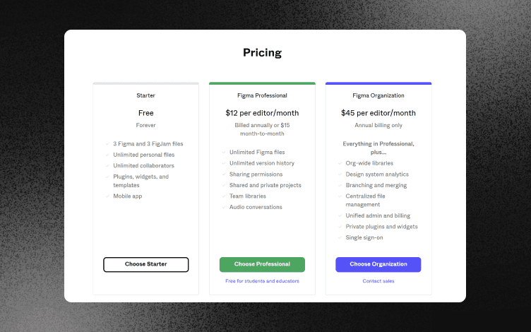 figma pricing