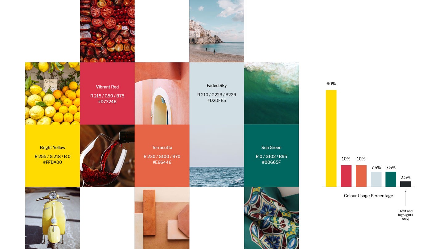 white apple keyboard on white table