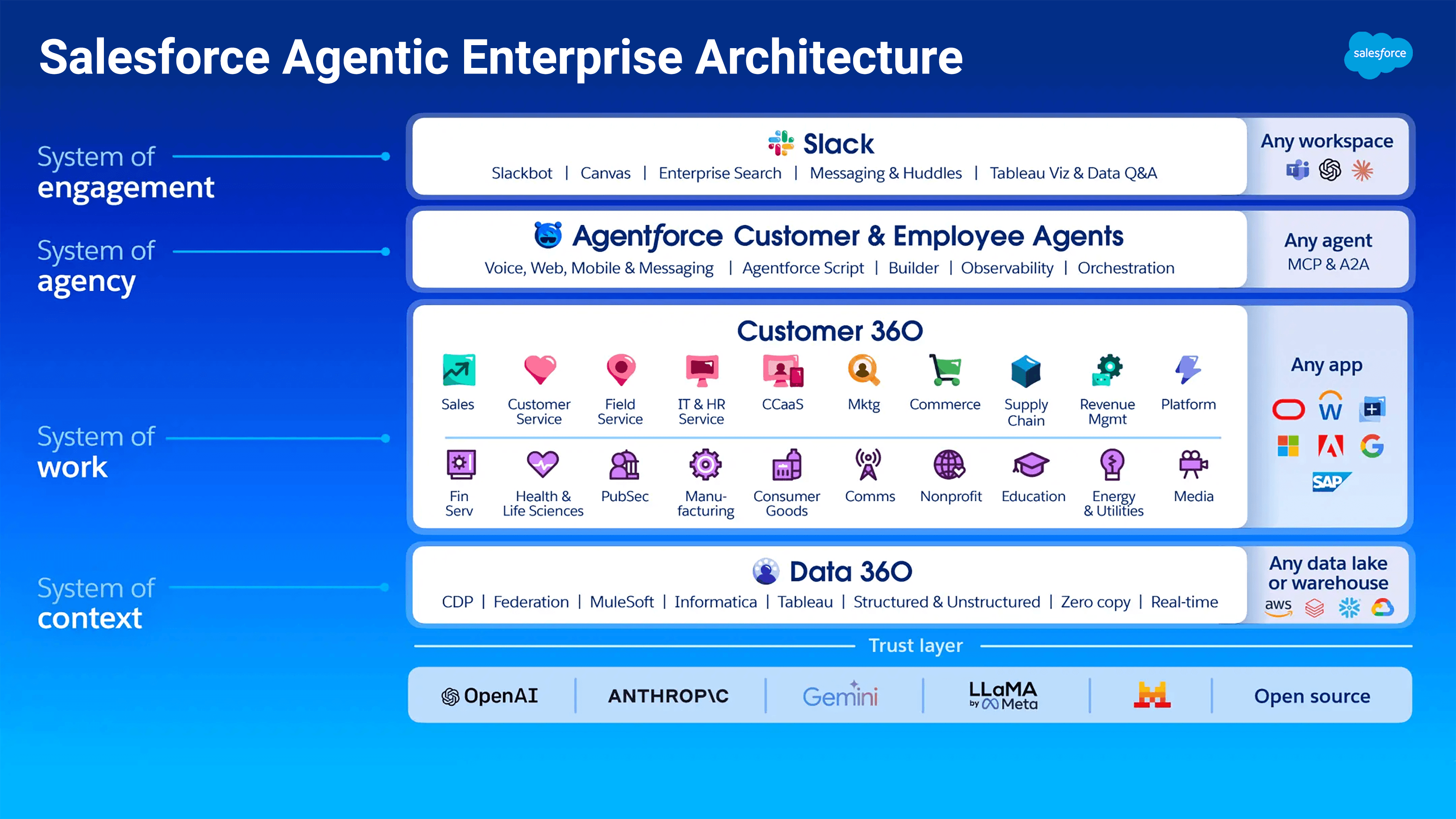 cloud-kaptan-dashboard.png > IMG_879.png