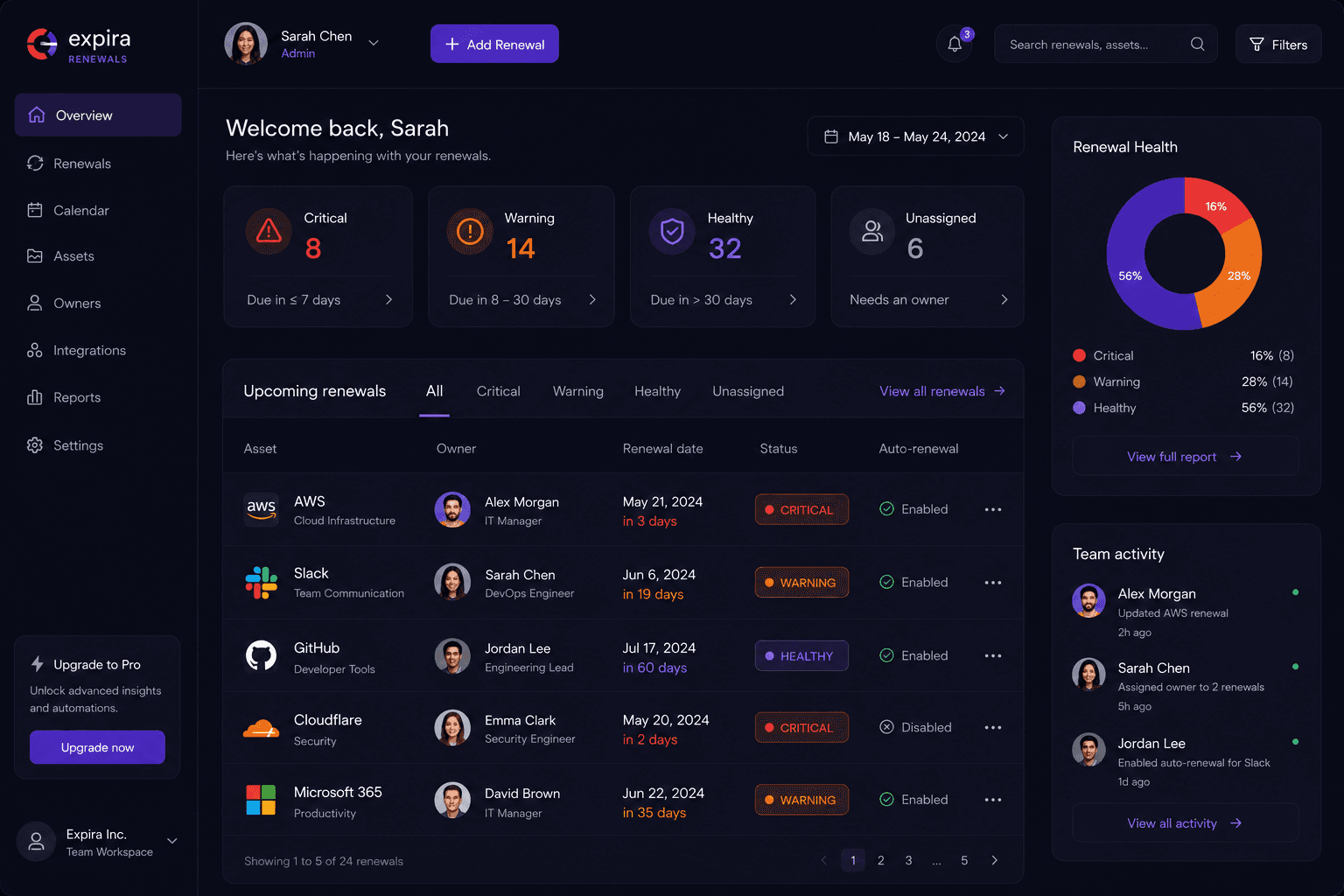 crypto-platform-dashboard