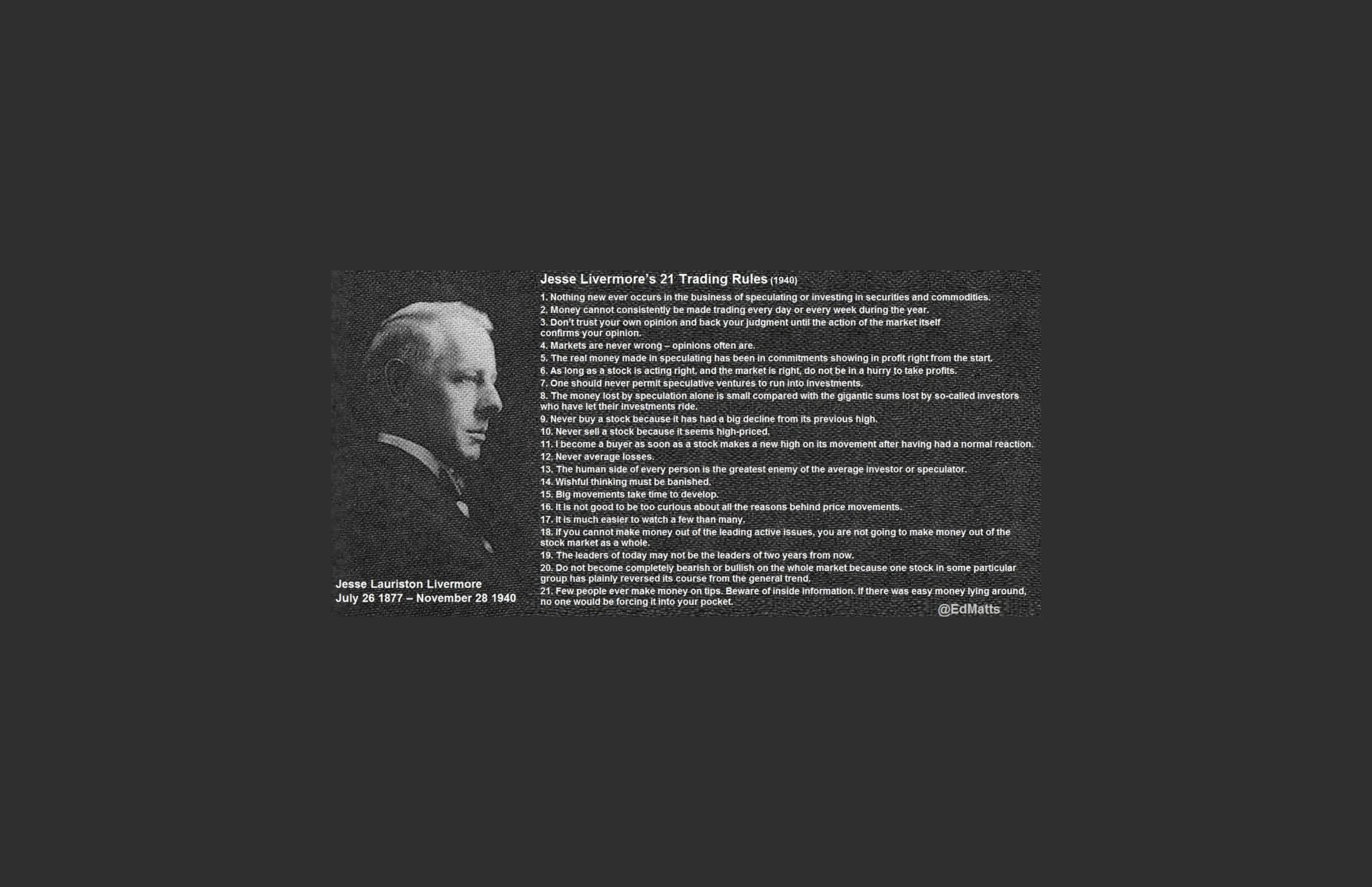Jesse Livermore’s 21 trading rules from 1940 include letting profitable positions develop, cutting losses and never averaging down. Source: Joe Fahmy / image credited to @EdMatts.