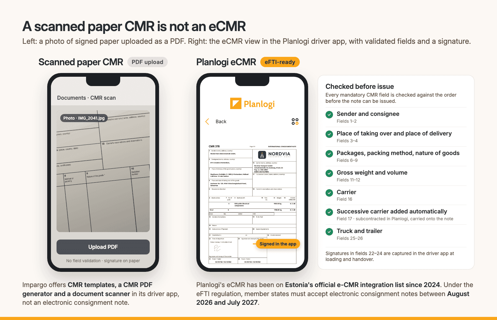 Scanned paper CMR in a driver app compared with Planlogi's eFTI-ready electronic consignment note (eCMR)