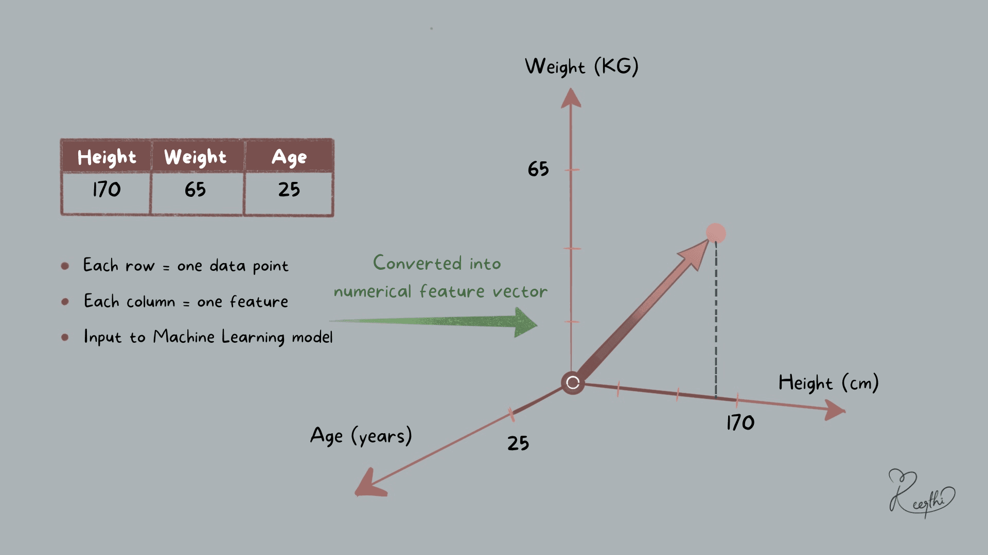 Blog post image