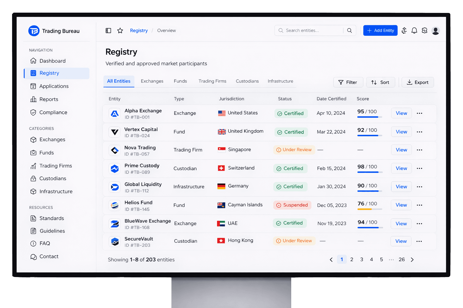 Dashboard mockup