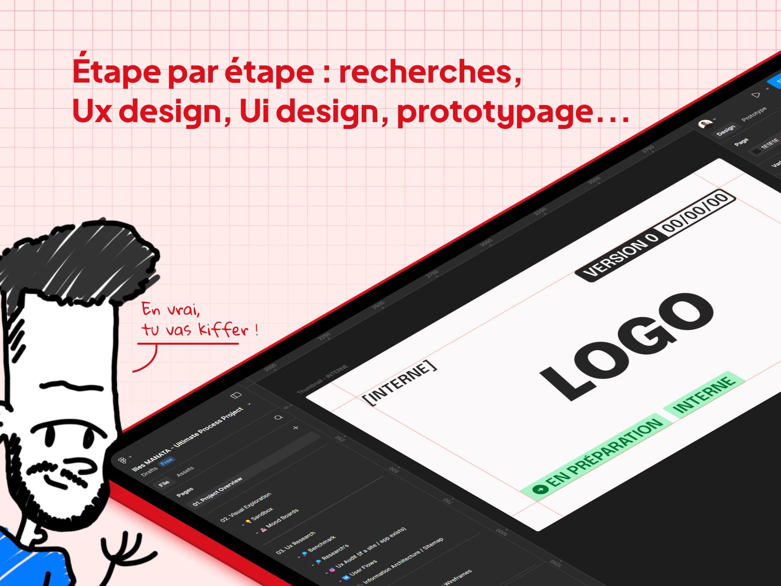 Template Ultime Process Design créée par Ilies Manata, Ux Ui Designer & Développeur Expert Framer