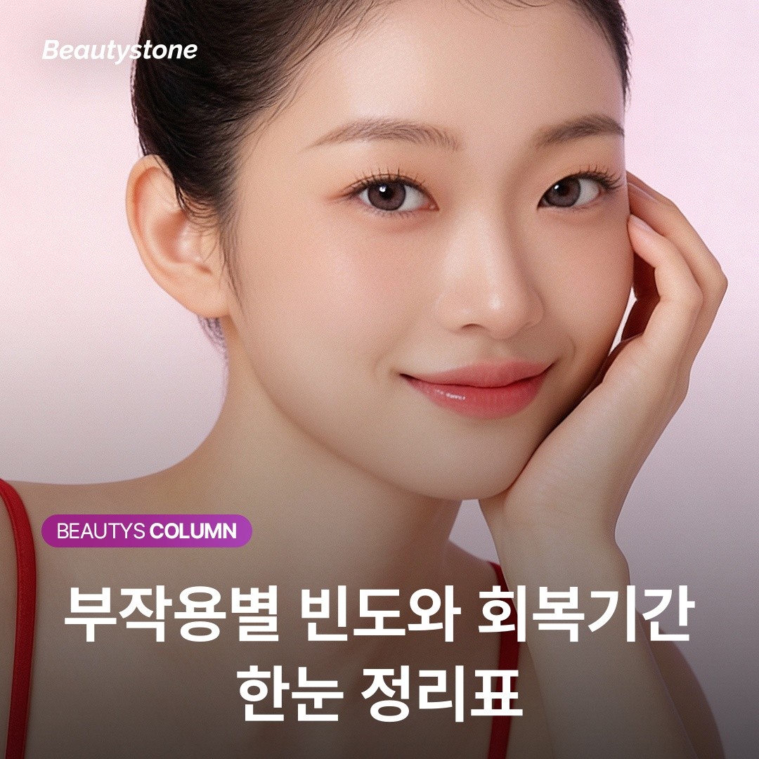 울쎄라 부작용 예방의 핵심: 4.5mm 깊이에서 안면신경 분지를 우회하는 기술