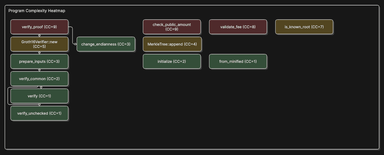 diagram-export-11-06-2026-20_23_39 (2)