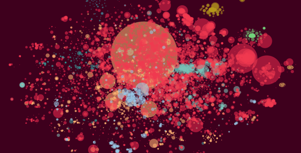 A visual representation of a year of the Japanese Tableau community's tweets. A grouping of circles varying in size, that illustrate the reach of certain tweets.
