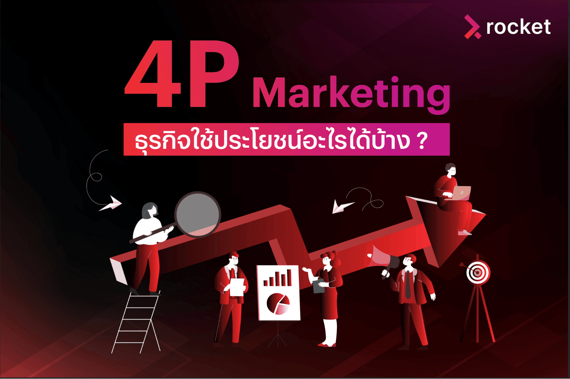 Marketing Mix Strategy คือ