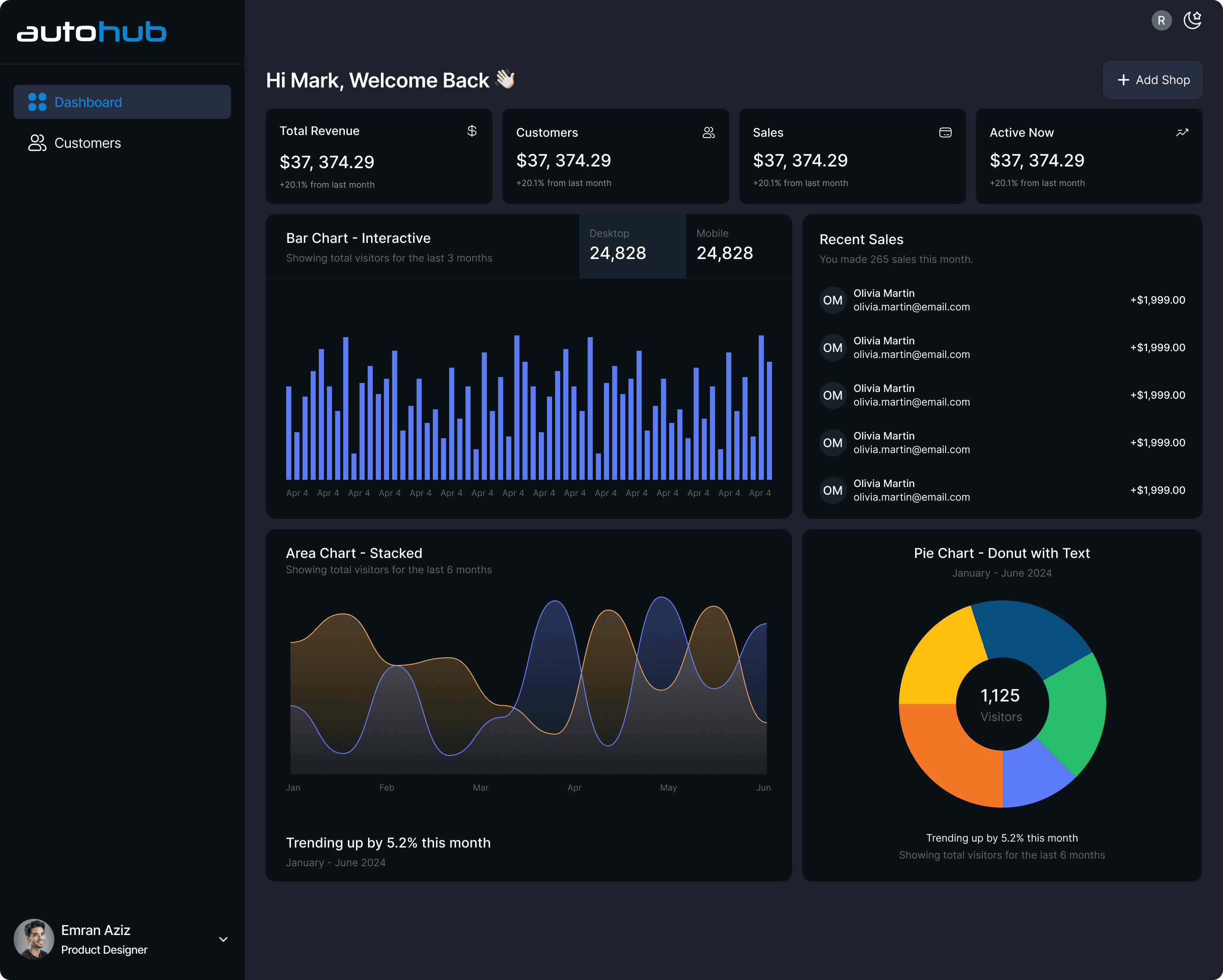 Cyber Dashboard