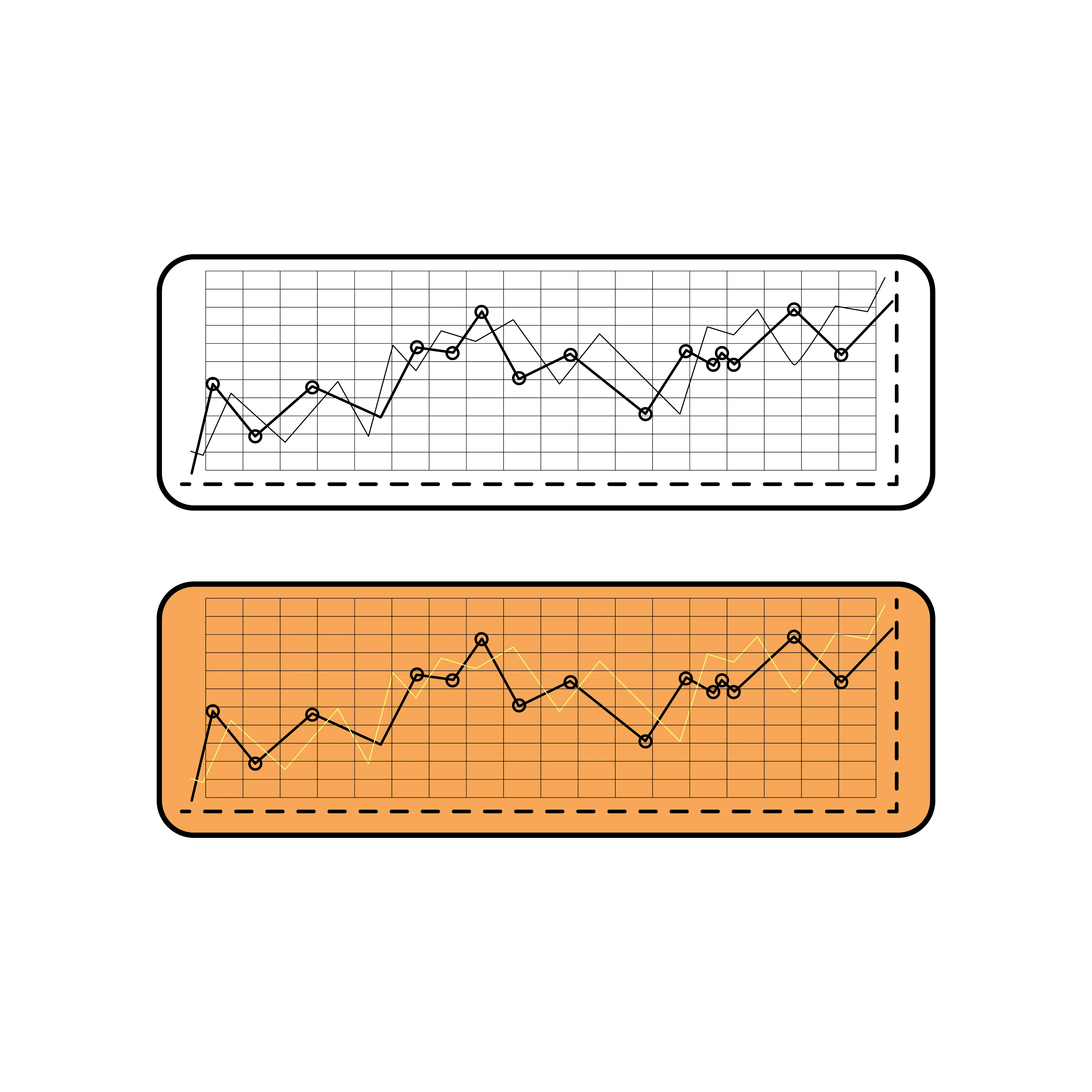 Line Graph