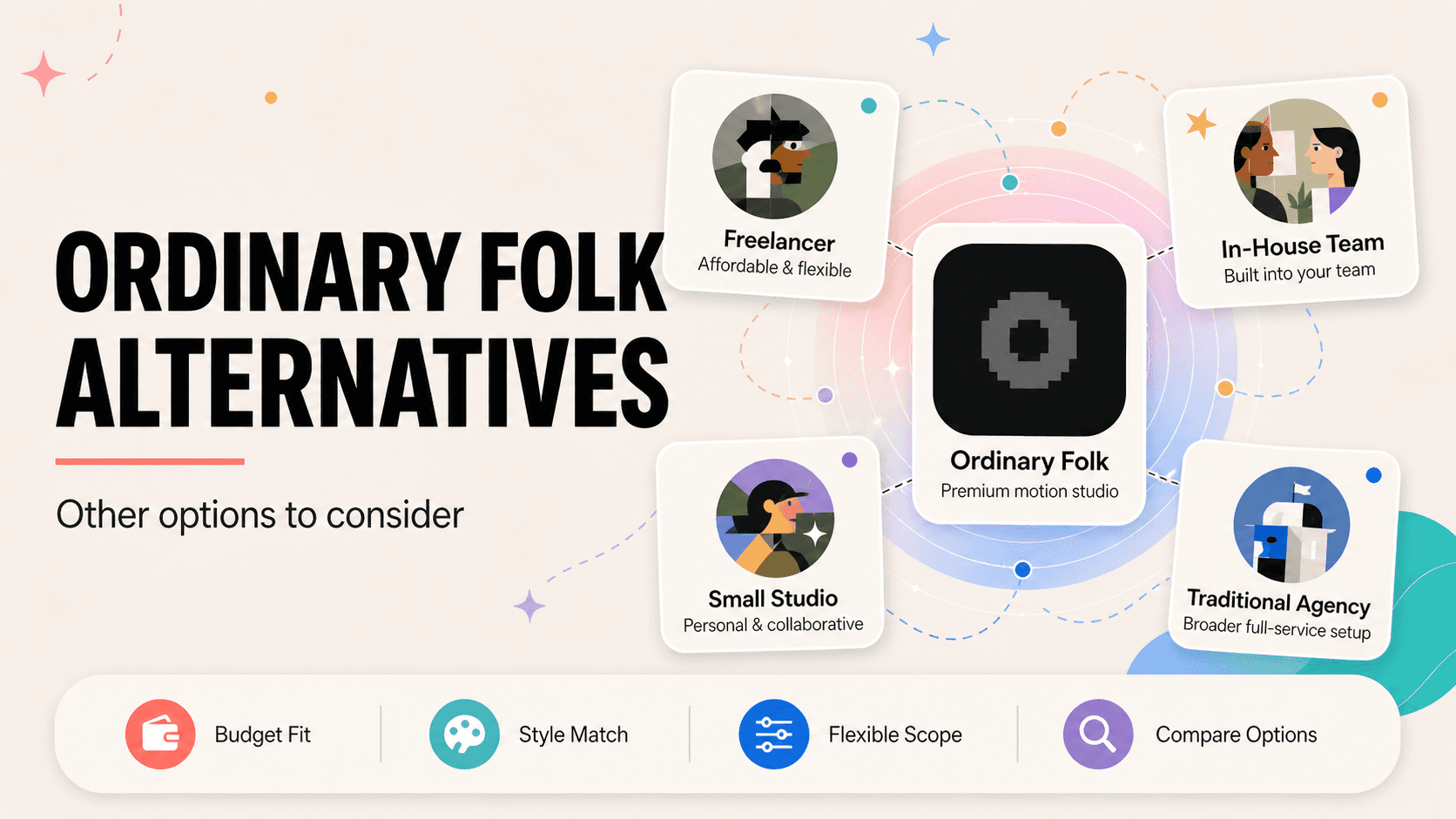 Ordinary Folk alternatives comparison table