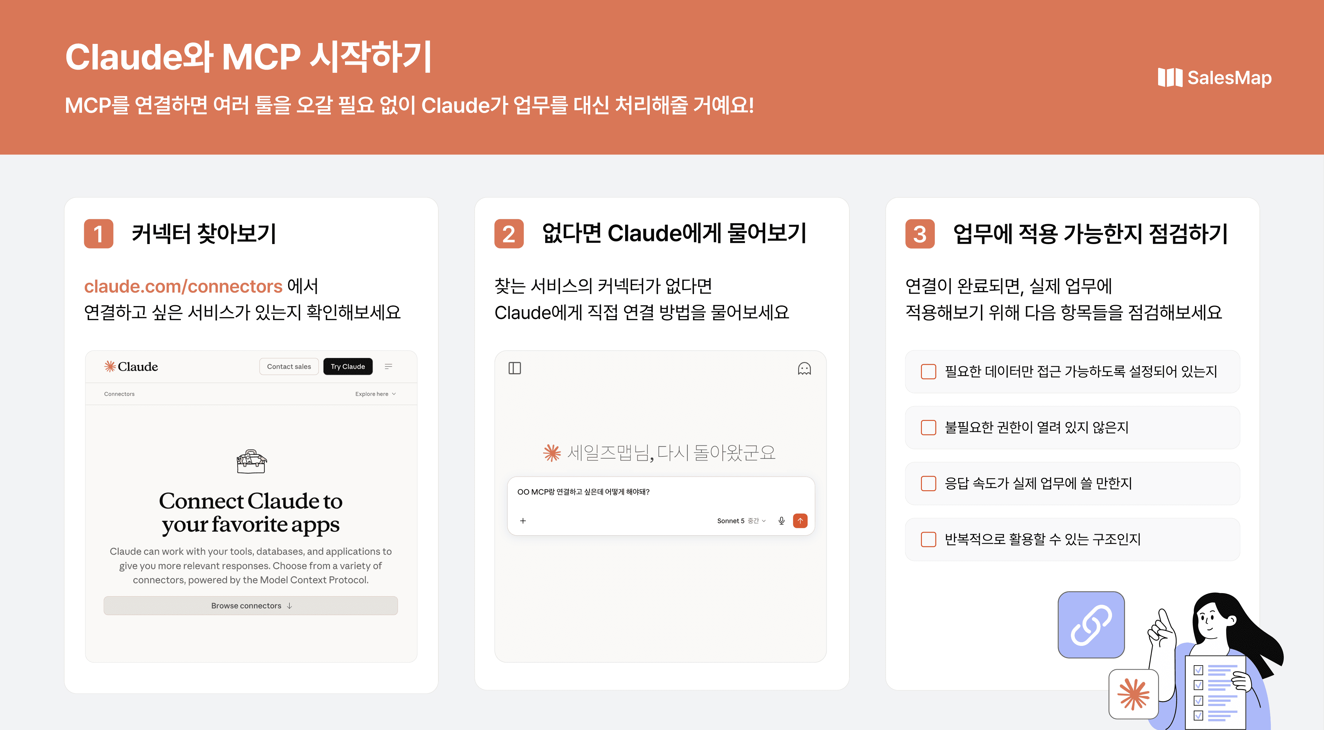 Claude에서 MCP 시작하는 3단계 가이드 - 1단계 claude.com/connectors에서 커넥터 찾아보기, 2단계 커넥터가 없다면 Claude에게 직접 연결 방법 물어보기, 3단계 데이터 접근 권한과 응답 속도 등 업무 적용 가능 여부 점검하기 화면 캡처