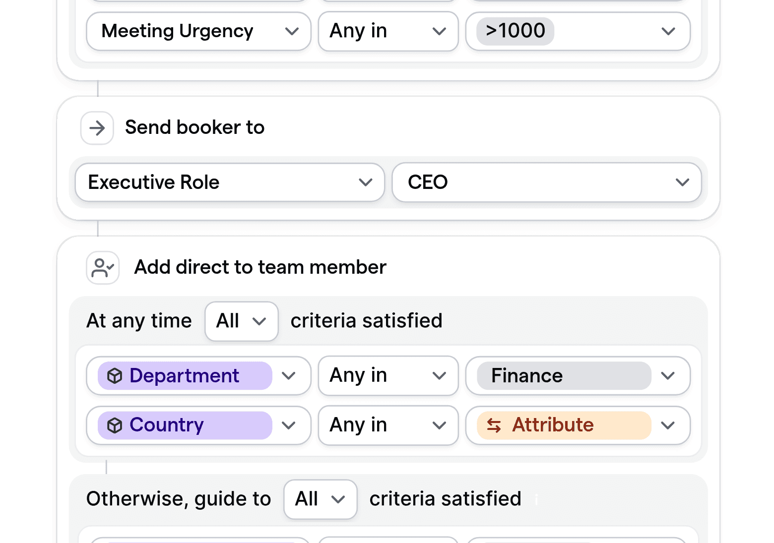 Customizable routing logic for executive meeting approval and role-based assignment.