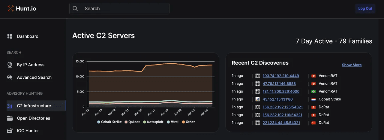 Dark Mode Example