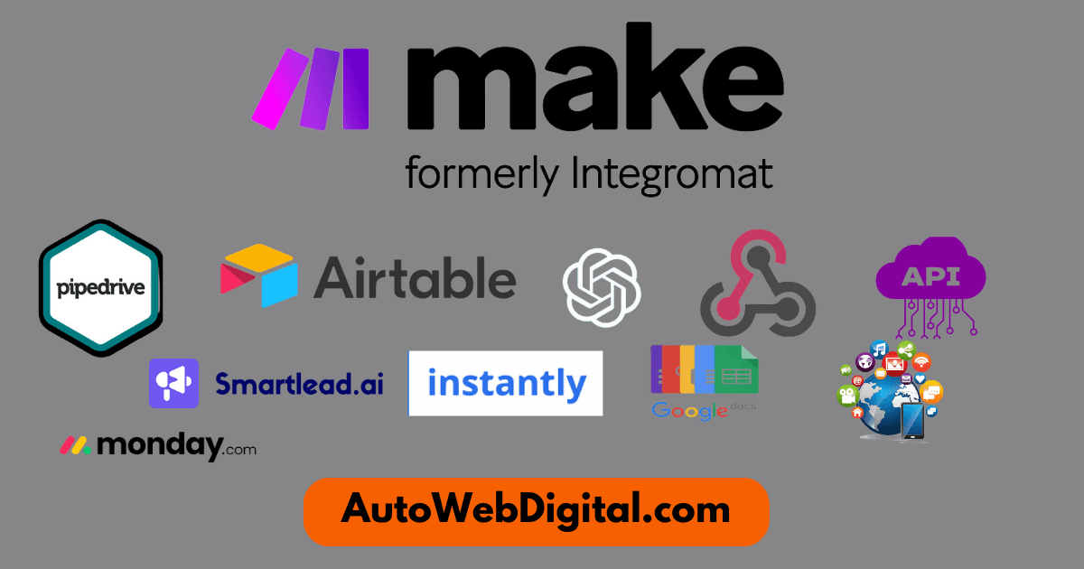 AI Automation Business workflow using Make.com