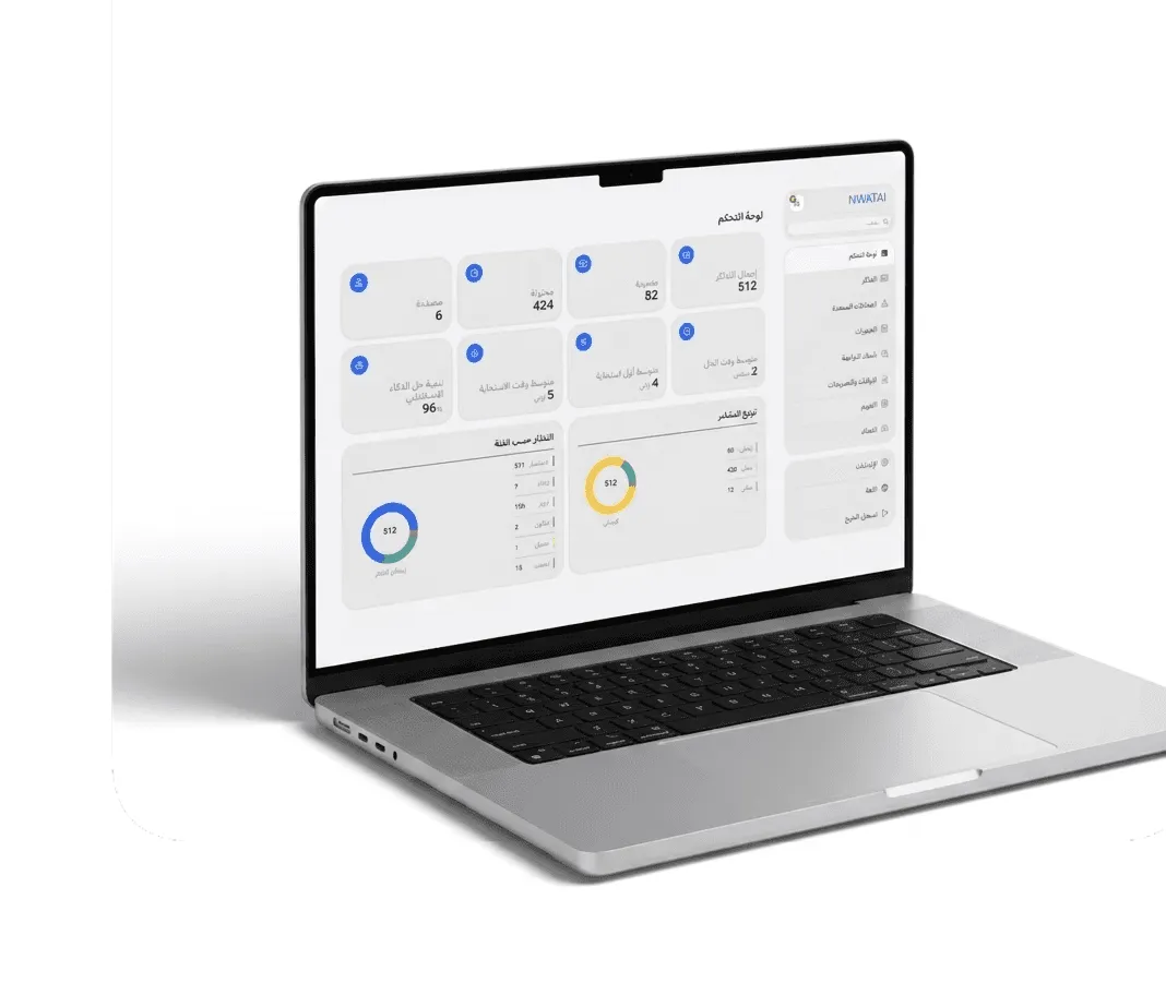 نظام إدارة المحادثات من نواة على حاسوب محمول، لوحة تحكم مركزية لمتابعة التذاكر والتقارير