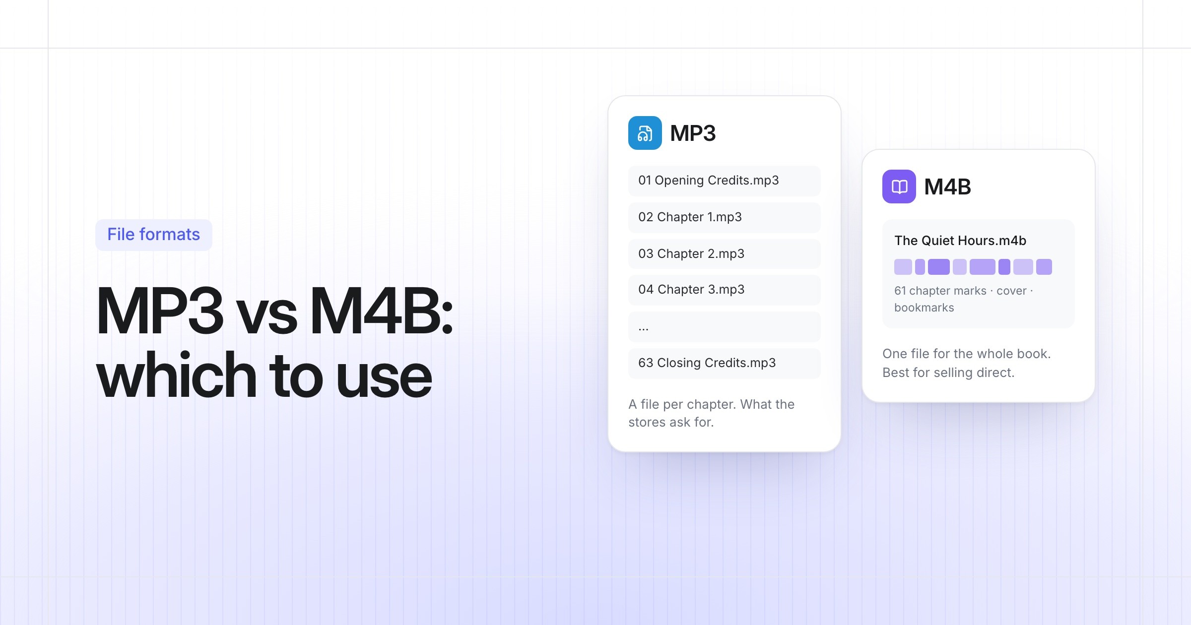 MP3 vs M4B: which to use