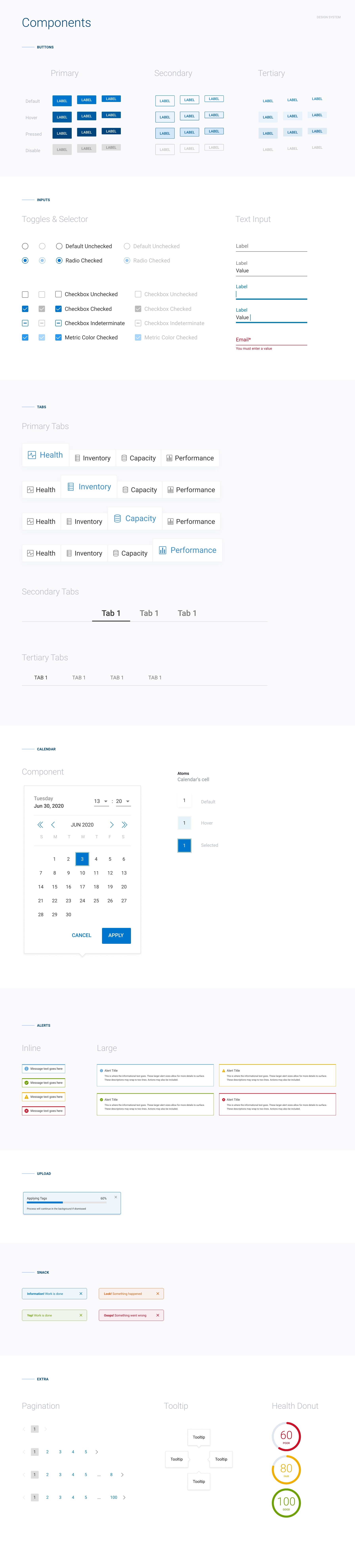 Dell AIOps Design System | Components