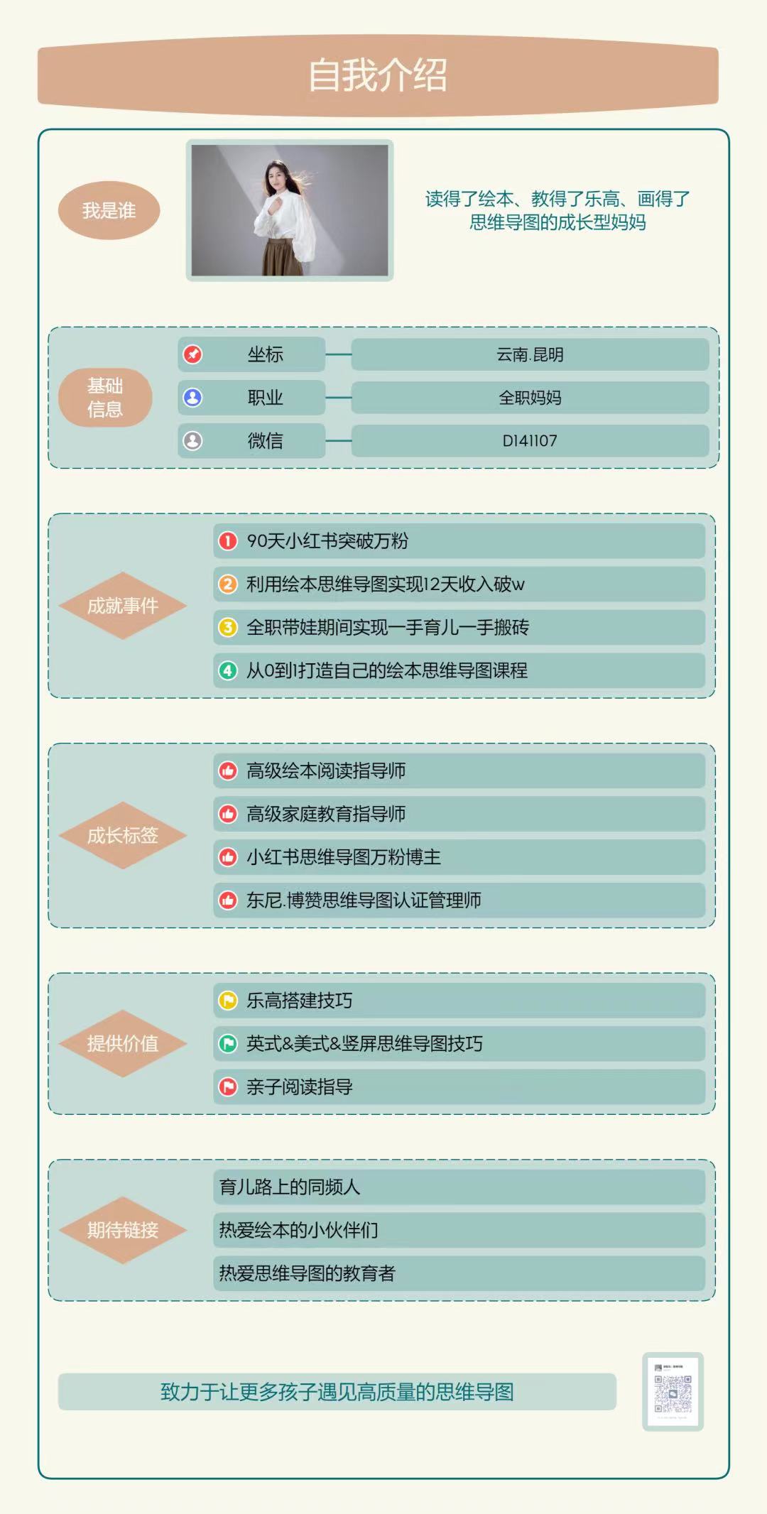 波妞妈妈自我介绍