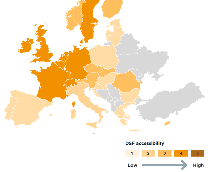 [ADDCAPTION] Demand side Flexibility access to those markets.