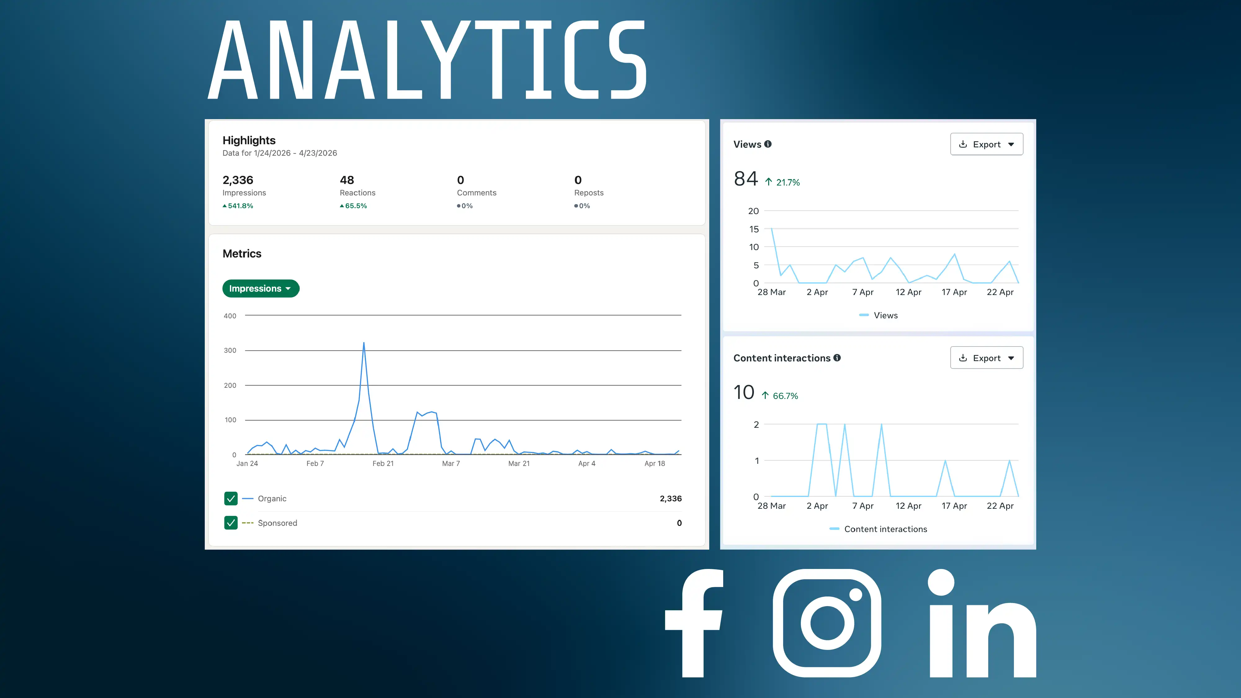 Social Media Analytics