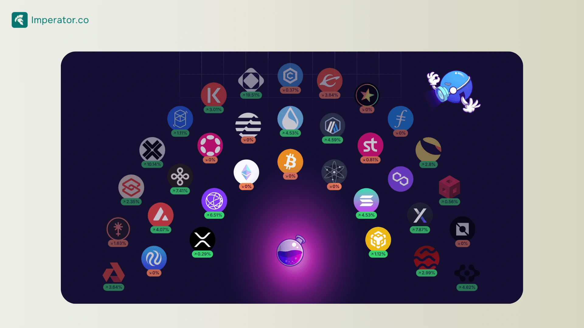 osmosis cross-chain transactions