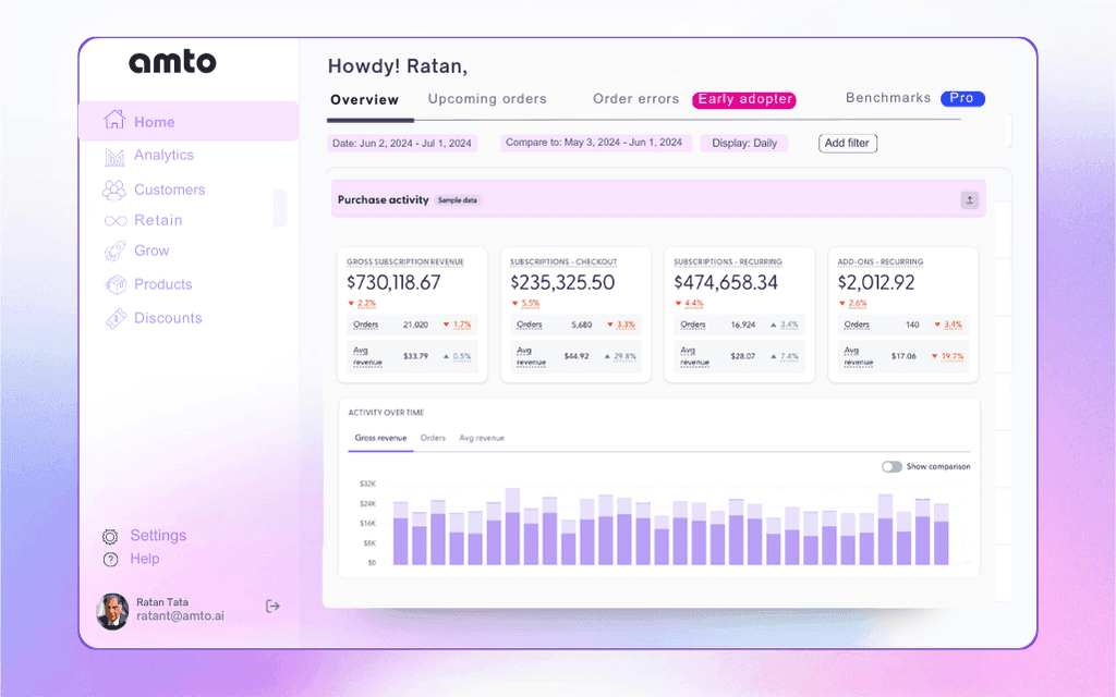 Screenshot of the main dashboard front center with gradients