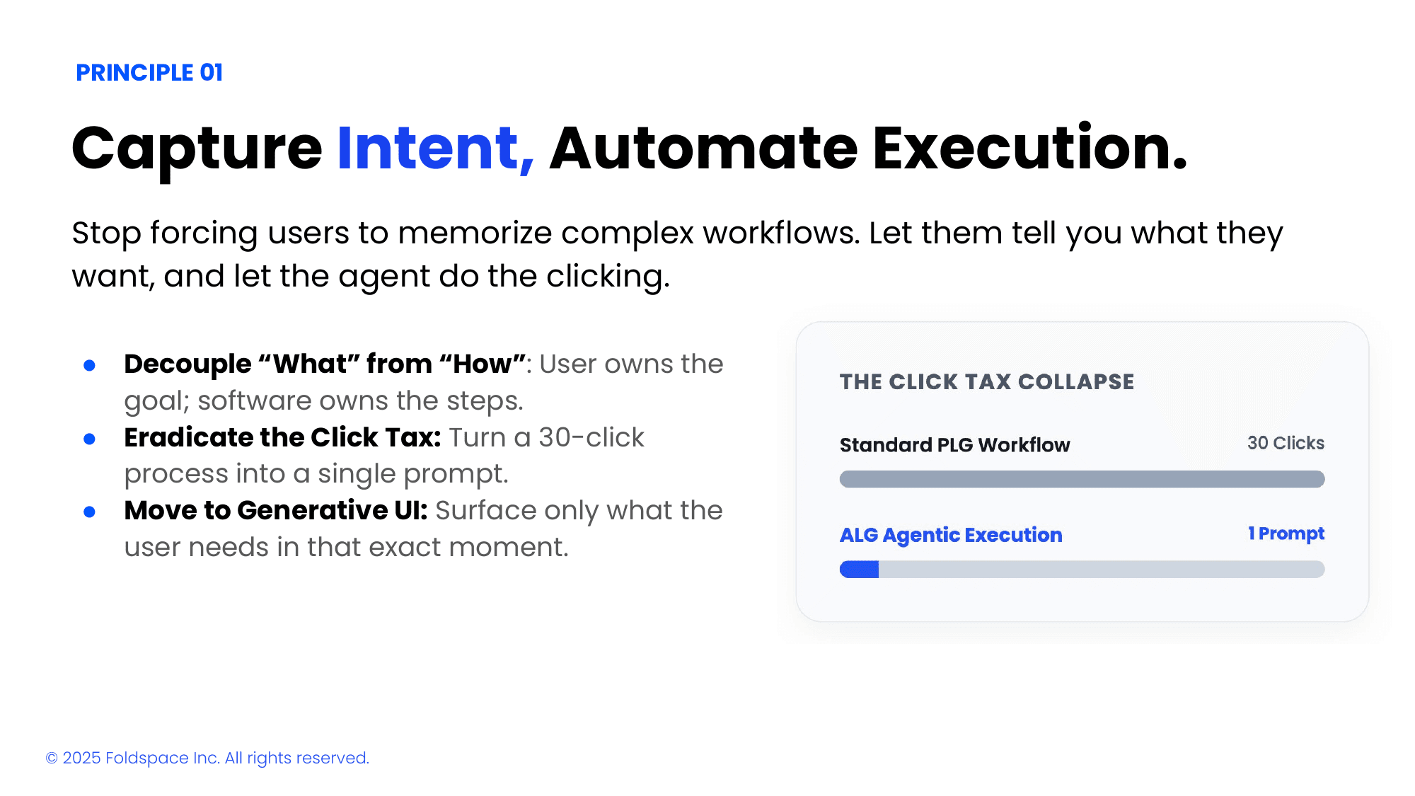 Principle 1 - Capture Intent