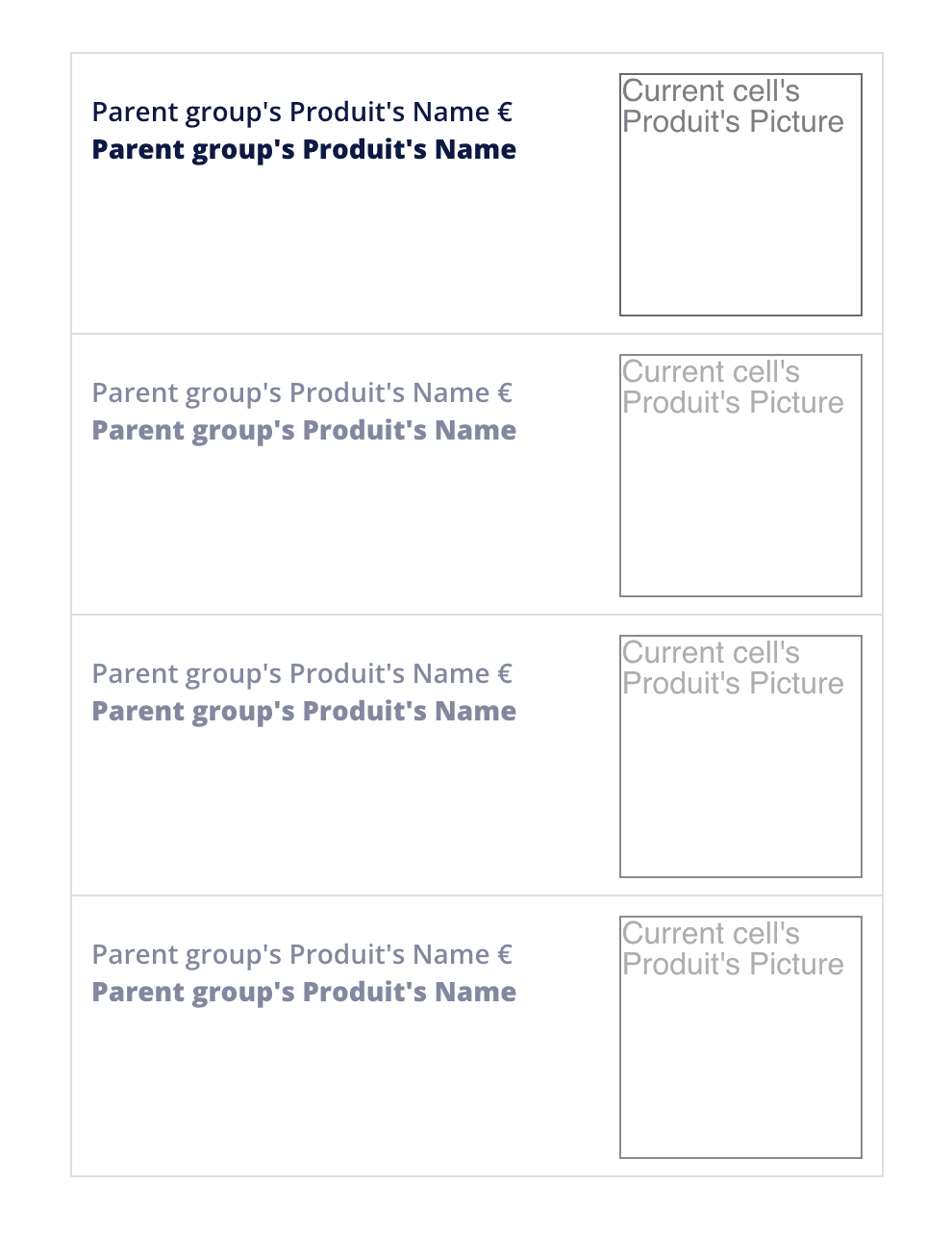Cellules d'un repeating group
