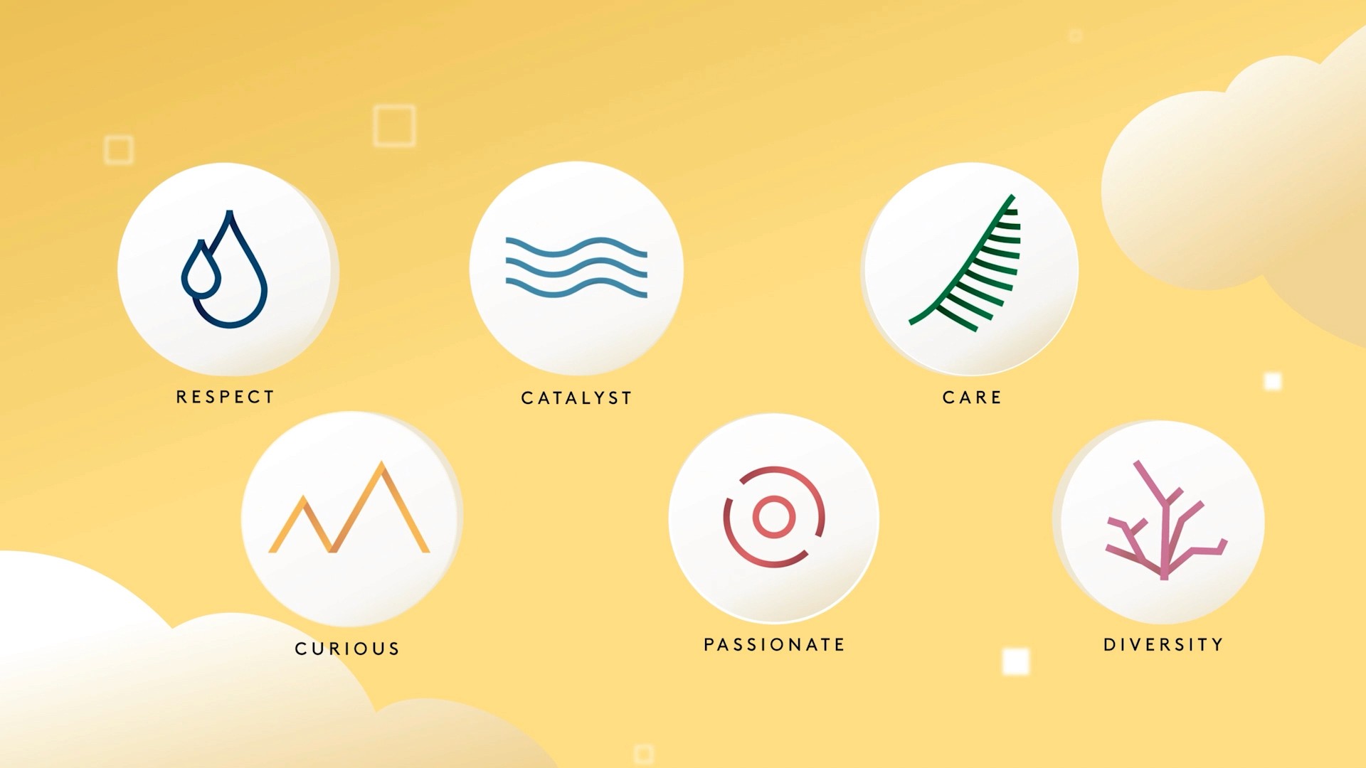 2D icons showing companies values