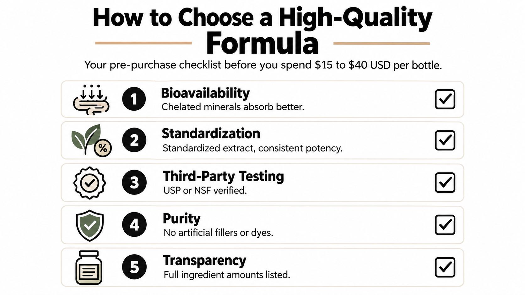 A checklist infographic titled How to Choose a High-Quality Formula with five key criteria for supplements.