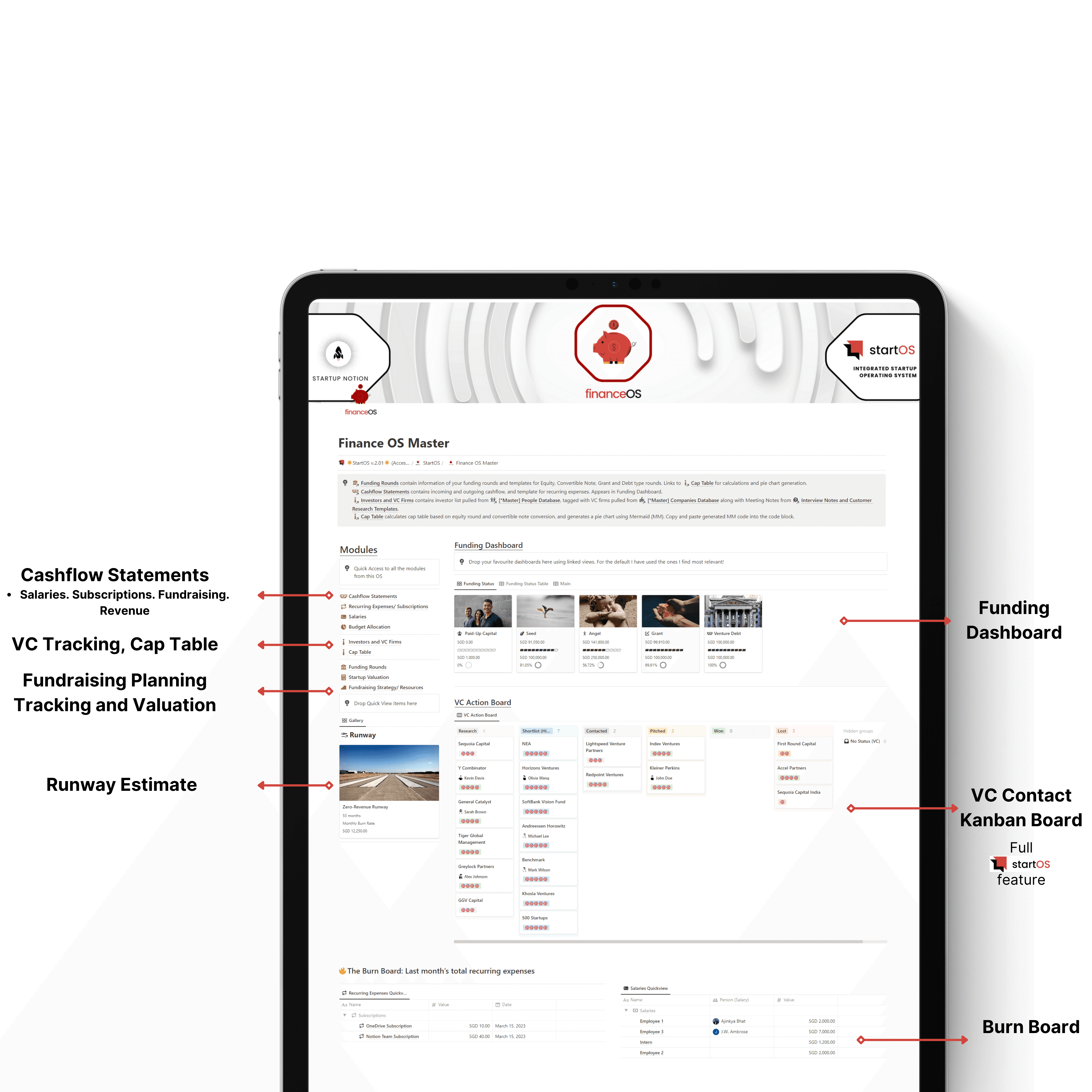 FinanceOS Notion Template with funding dashboard, cashflow statements, VC tracking, Cap table database, fundraising template, runway and valuation estimate and VC contract tracking. Integrates into StartOS's CRM ConnectOS.